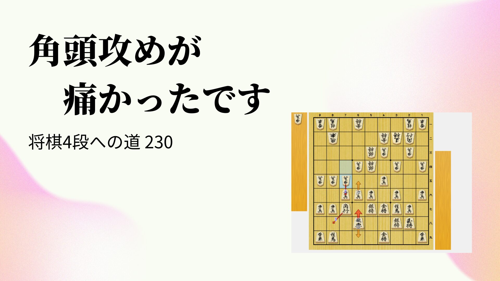 角頭攻めが痛かったです