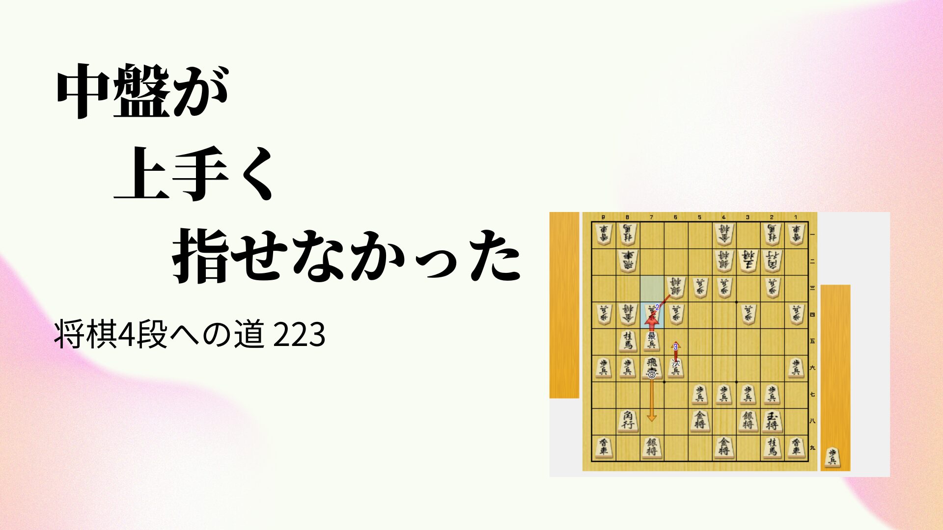 中盤が上手く指せなかった