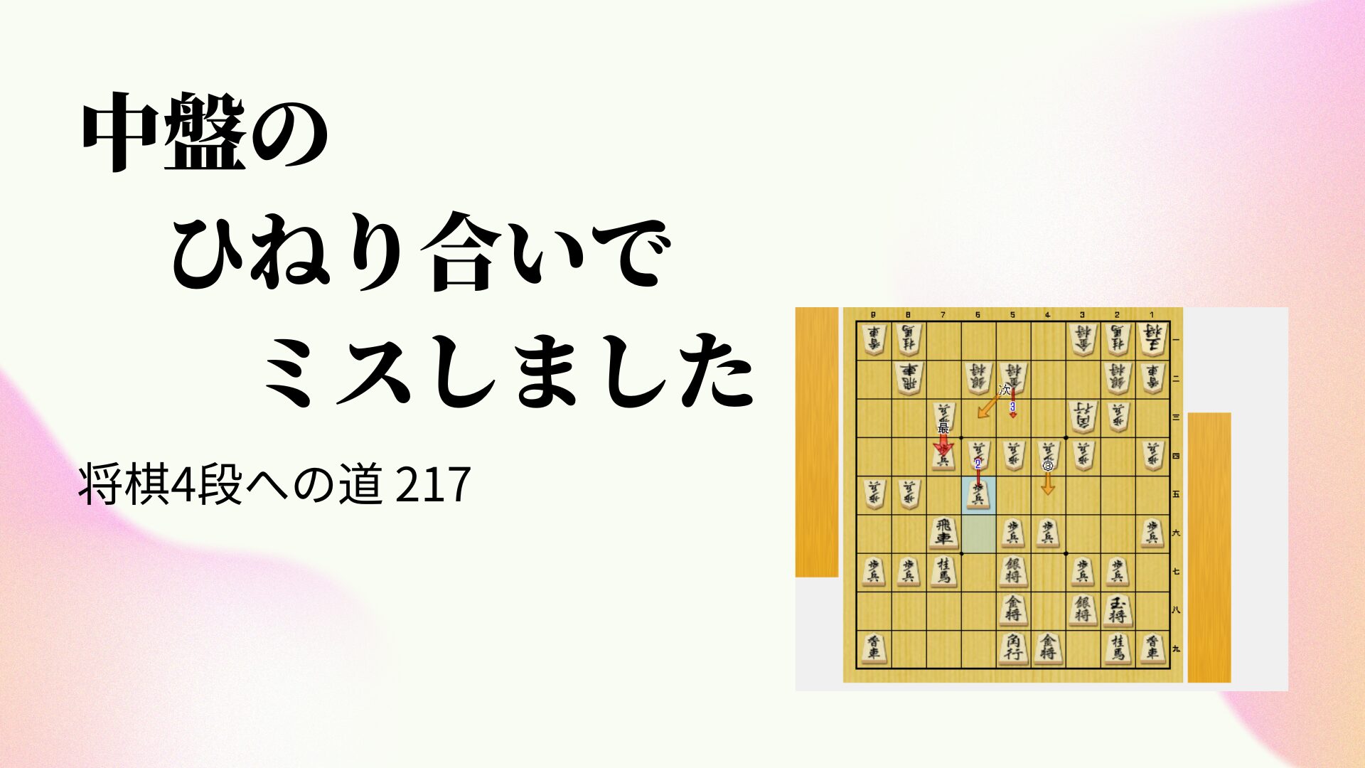中盤のひねり合いでミスしました