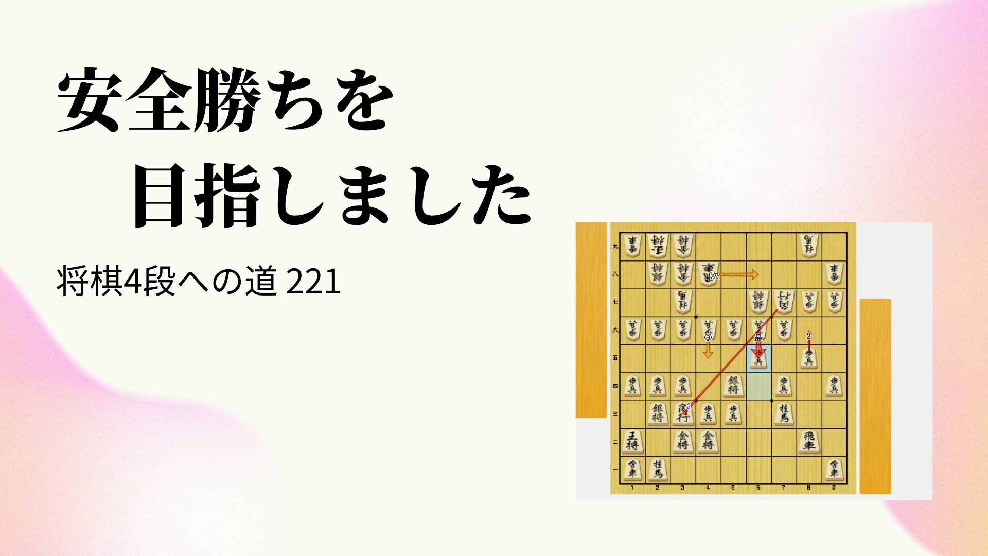 安全勝ちを目指しました