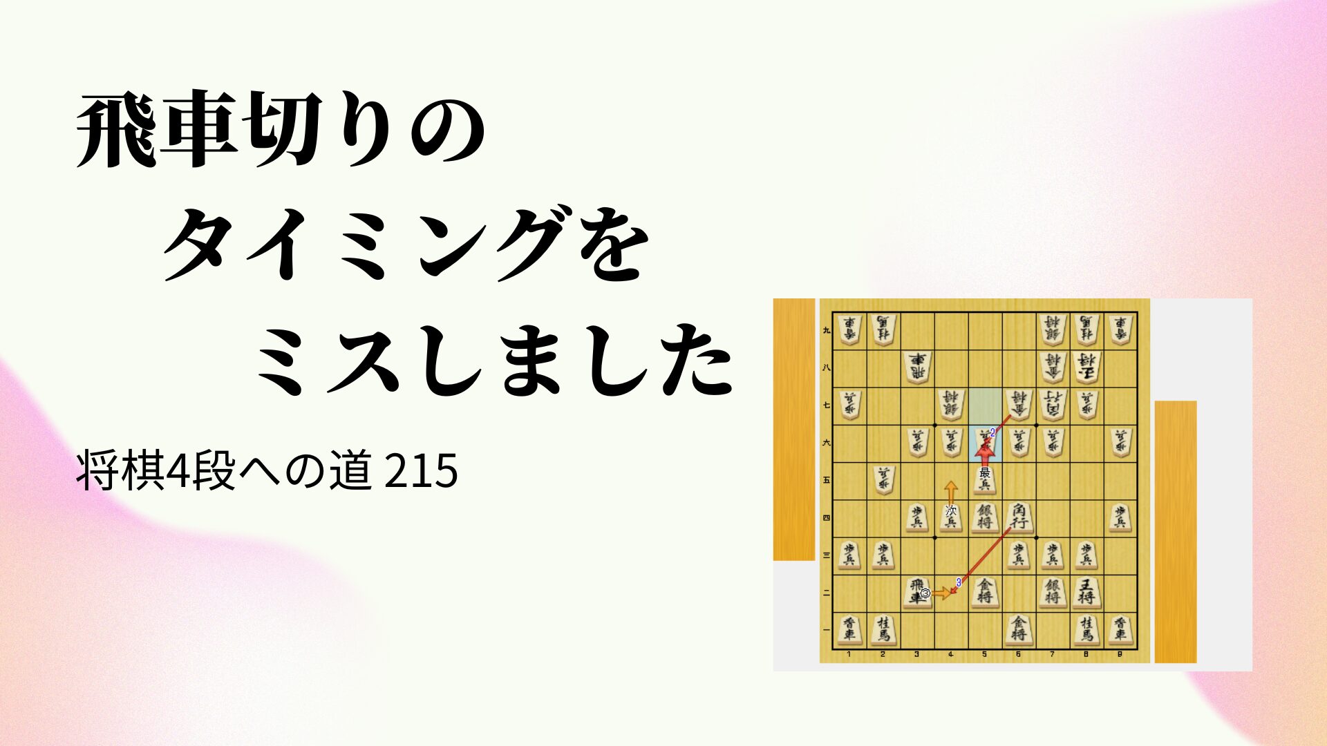 飛車切りのタイミングをミスしました