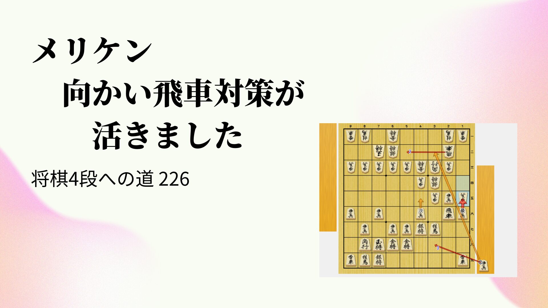 メリケン向かい飛車対策が活きました