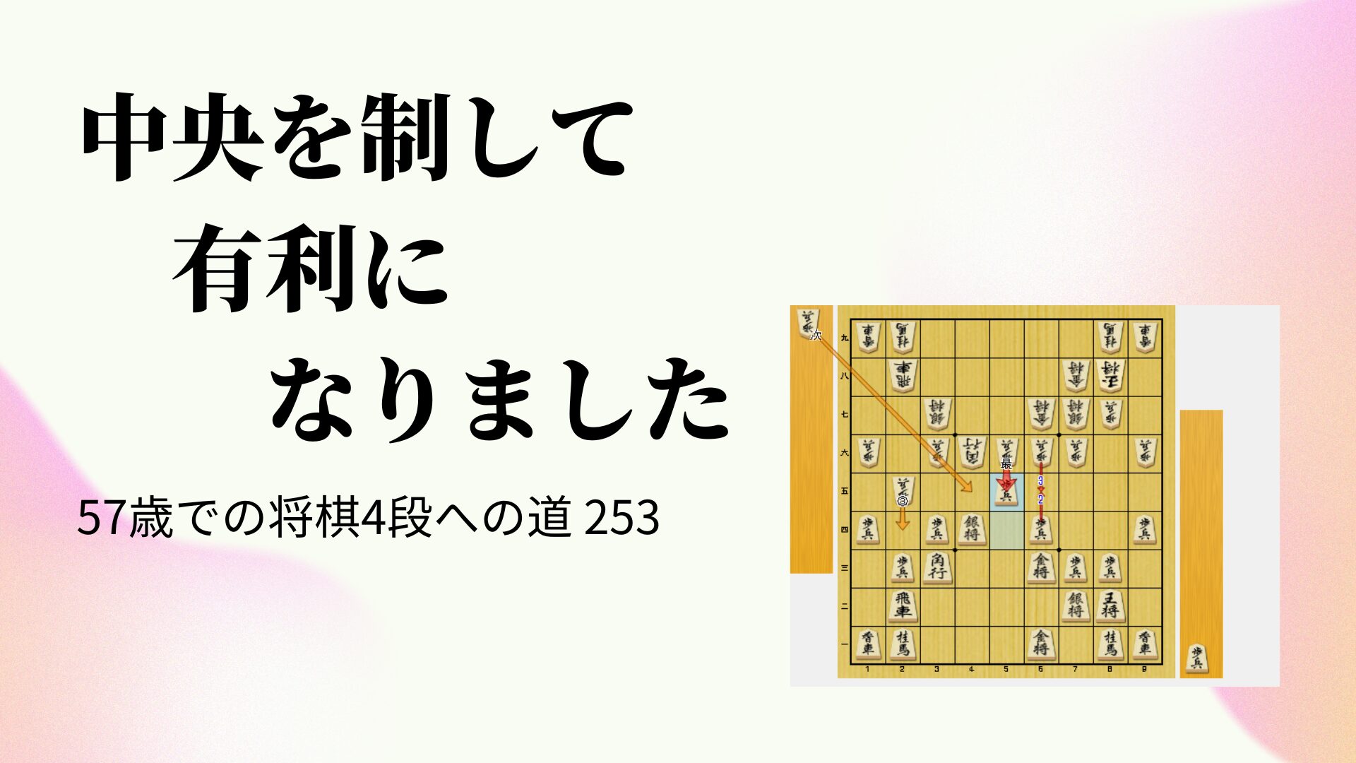 中央を制して有利になりました