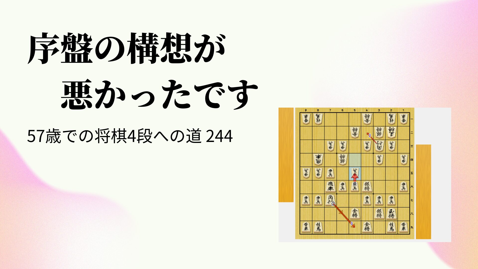 序盤の構想が悪かったです