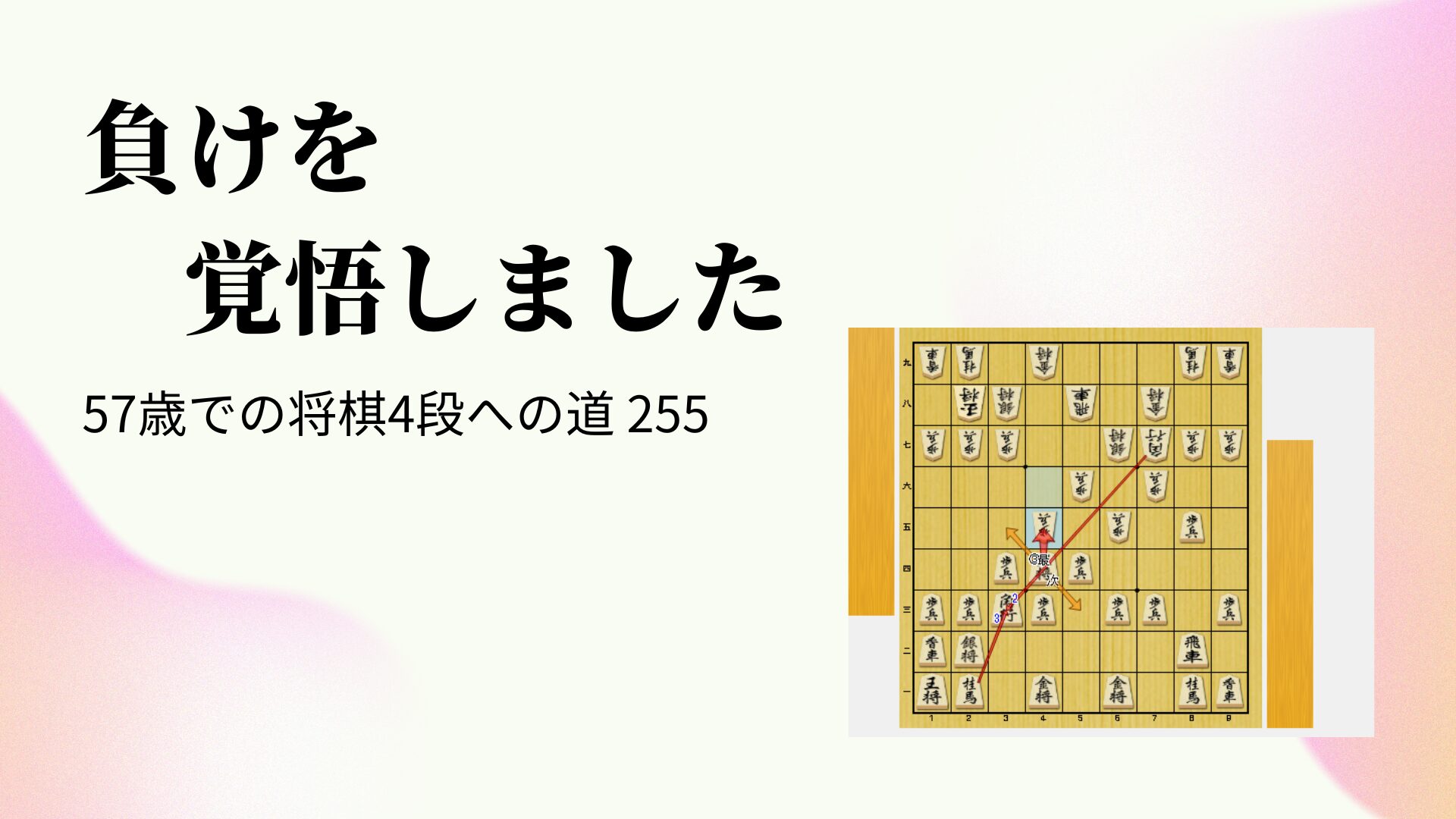 負けを覚悟しました