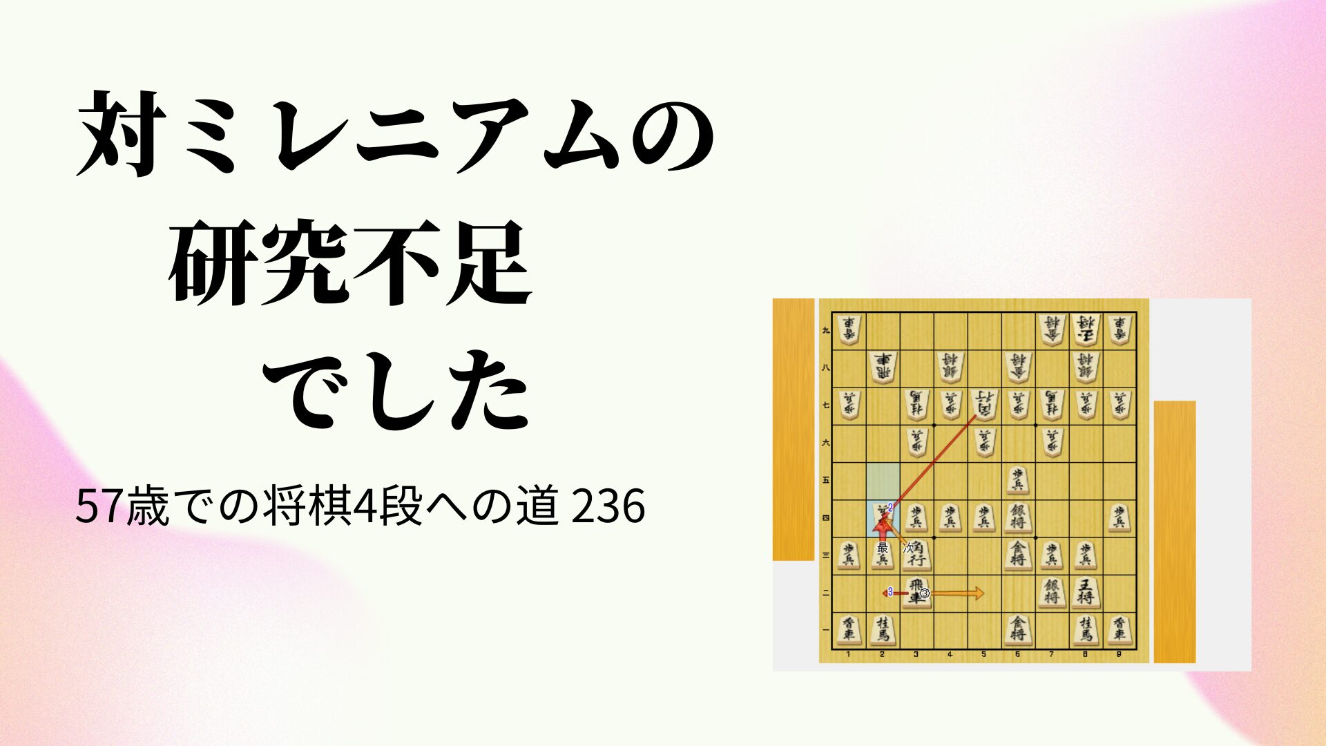対ミレニアムの研究不足でした