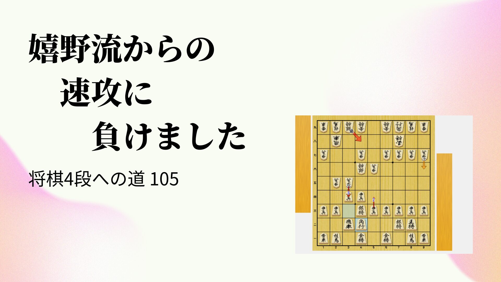 嬉野流からの速攻に負けました