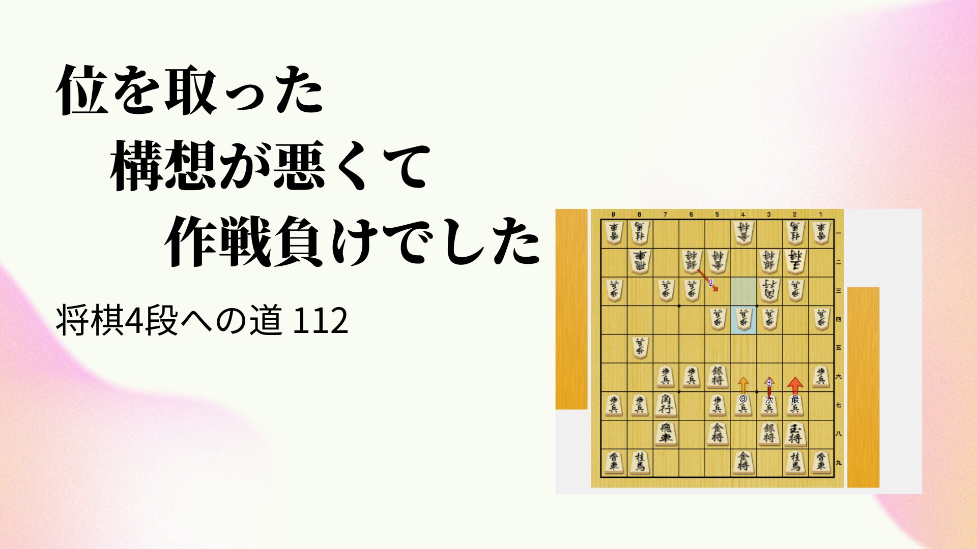 位を取った構想が悪くて作戦負けでした