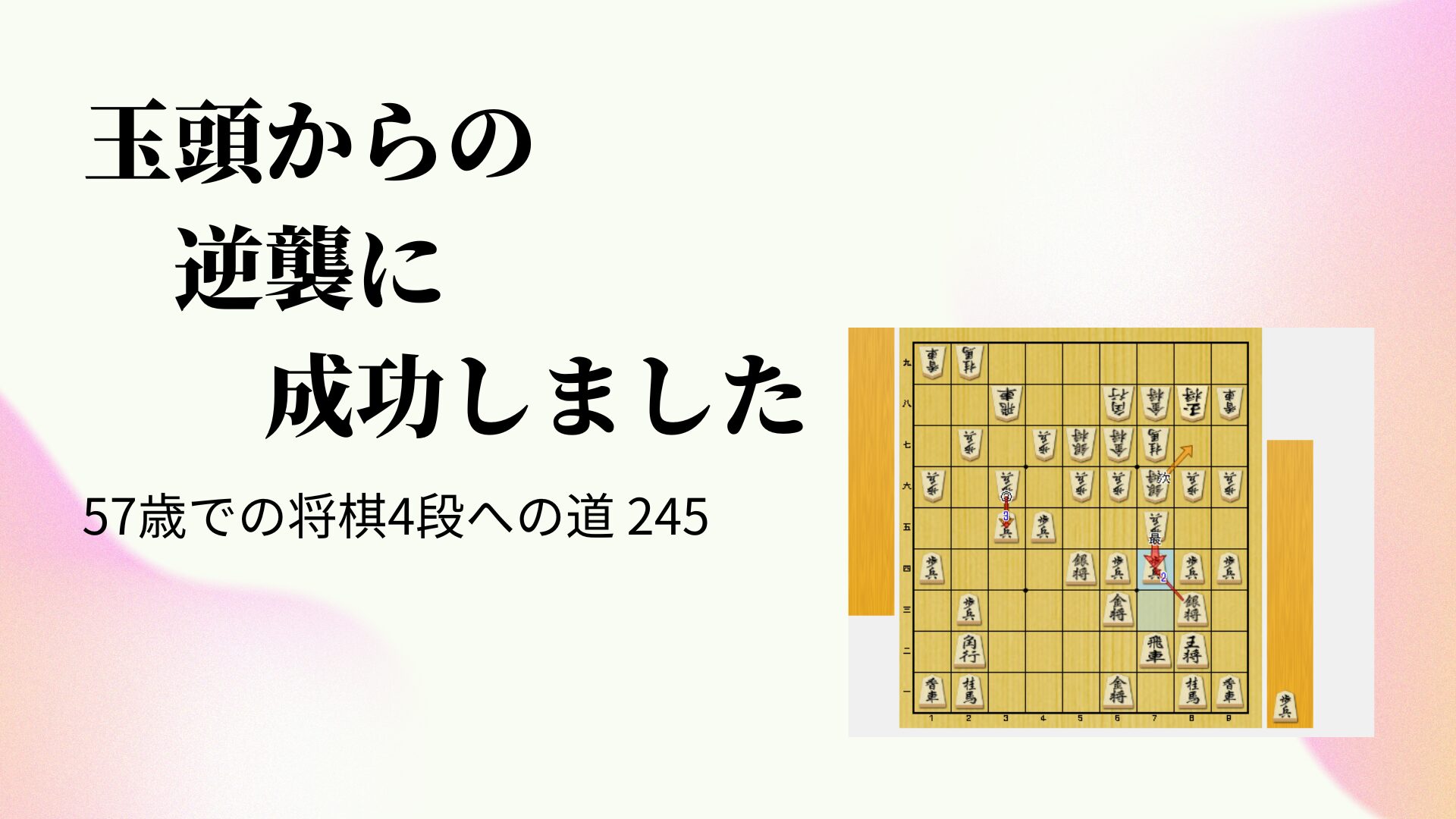 玉頭からの逆襲に成功しました