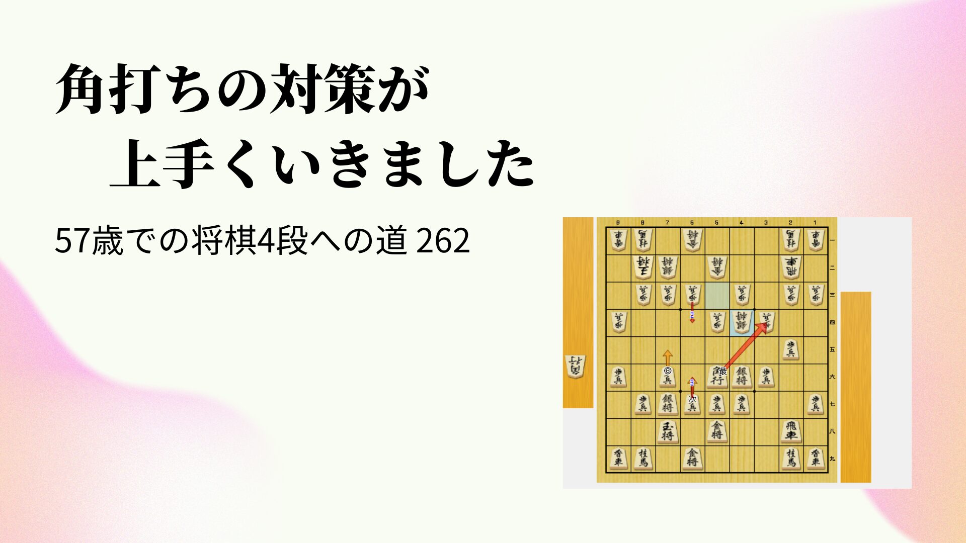 角打ちの対策が上手くいきました