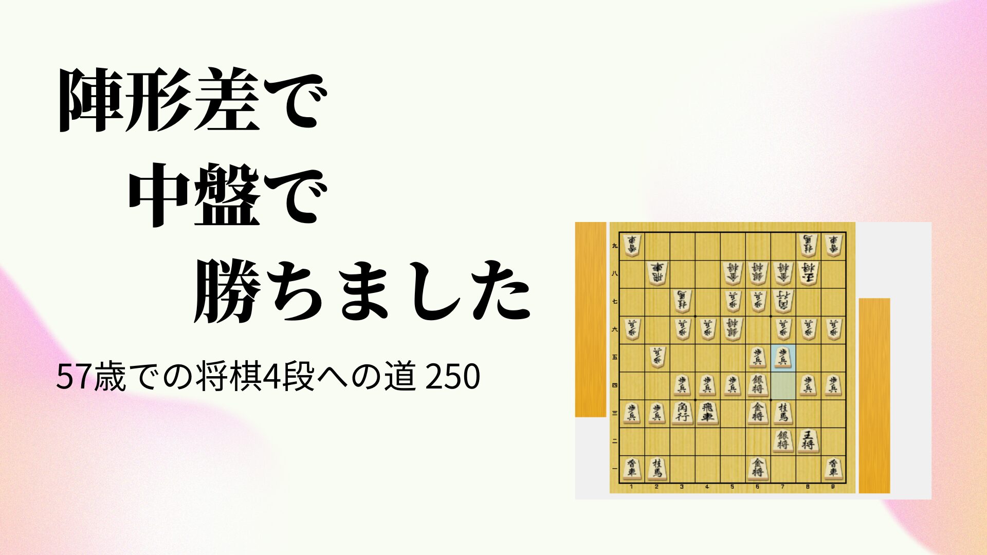 陣形差で中盤で勝ちました