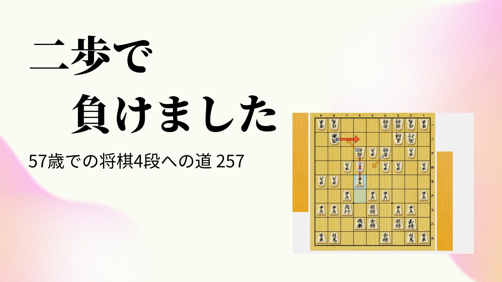 二歩で負けました