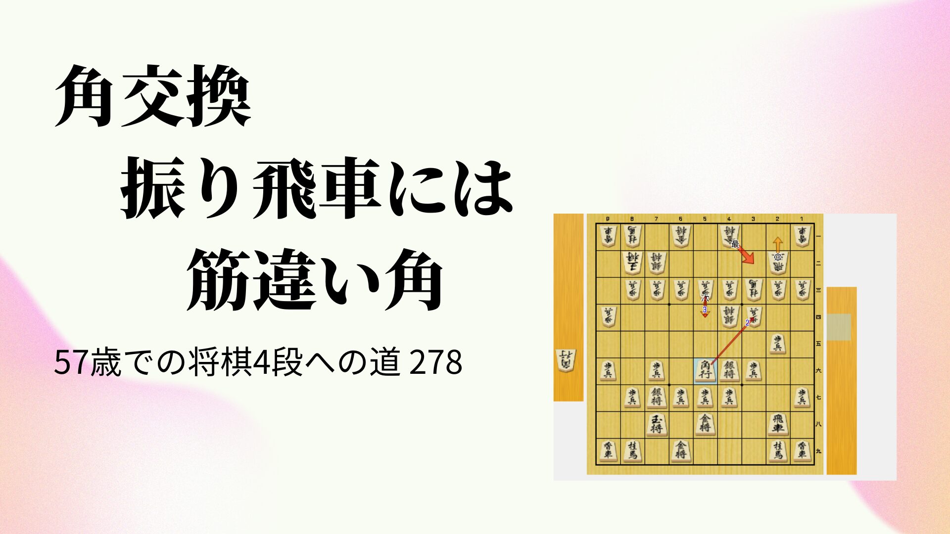 角交換振り飛車には筋違い角