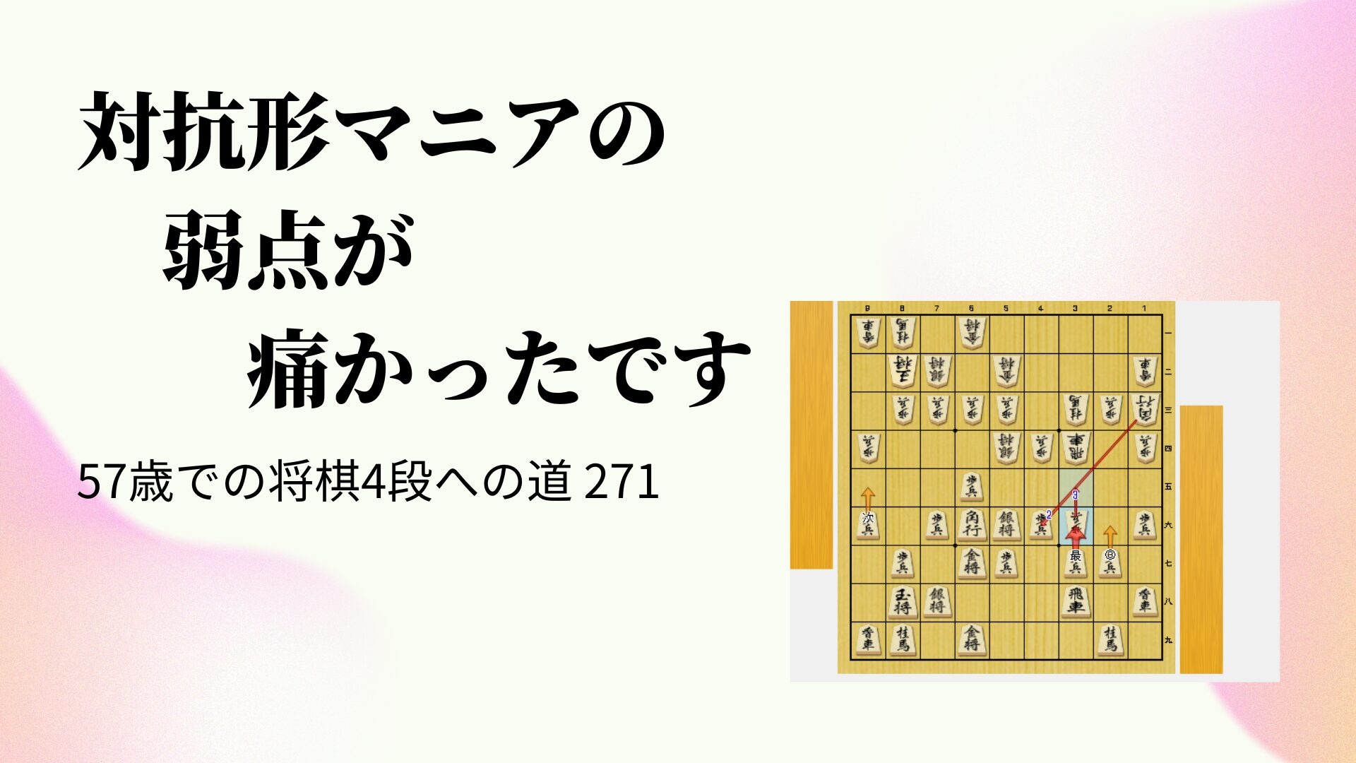 対抗形マニアの弱点が痛かったです