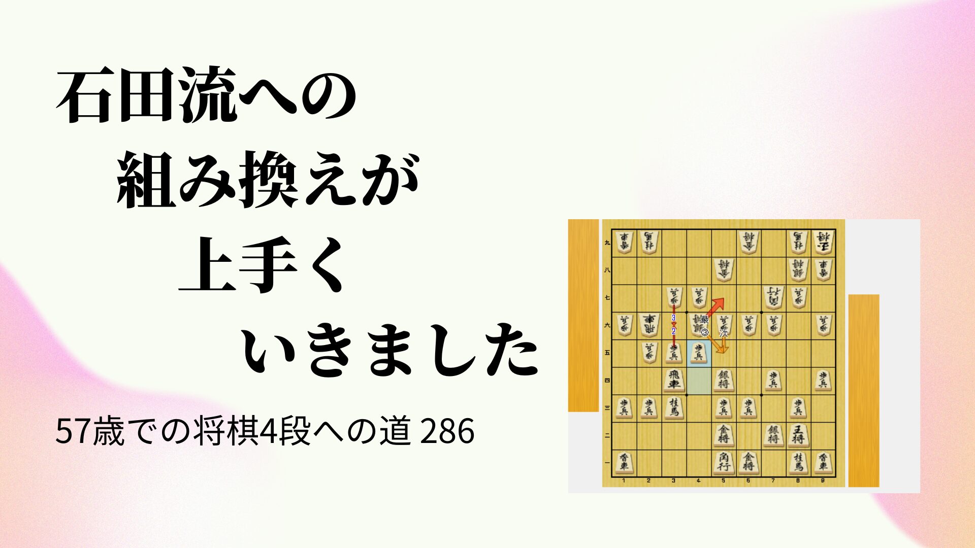 石田流への組み換えが上手くいきました