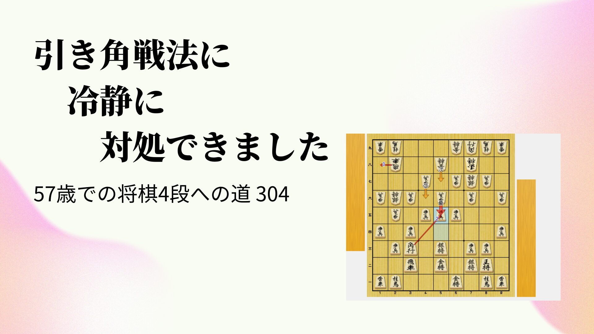 引き角戦法に冷静に対処できました