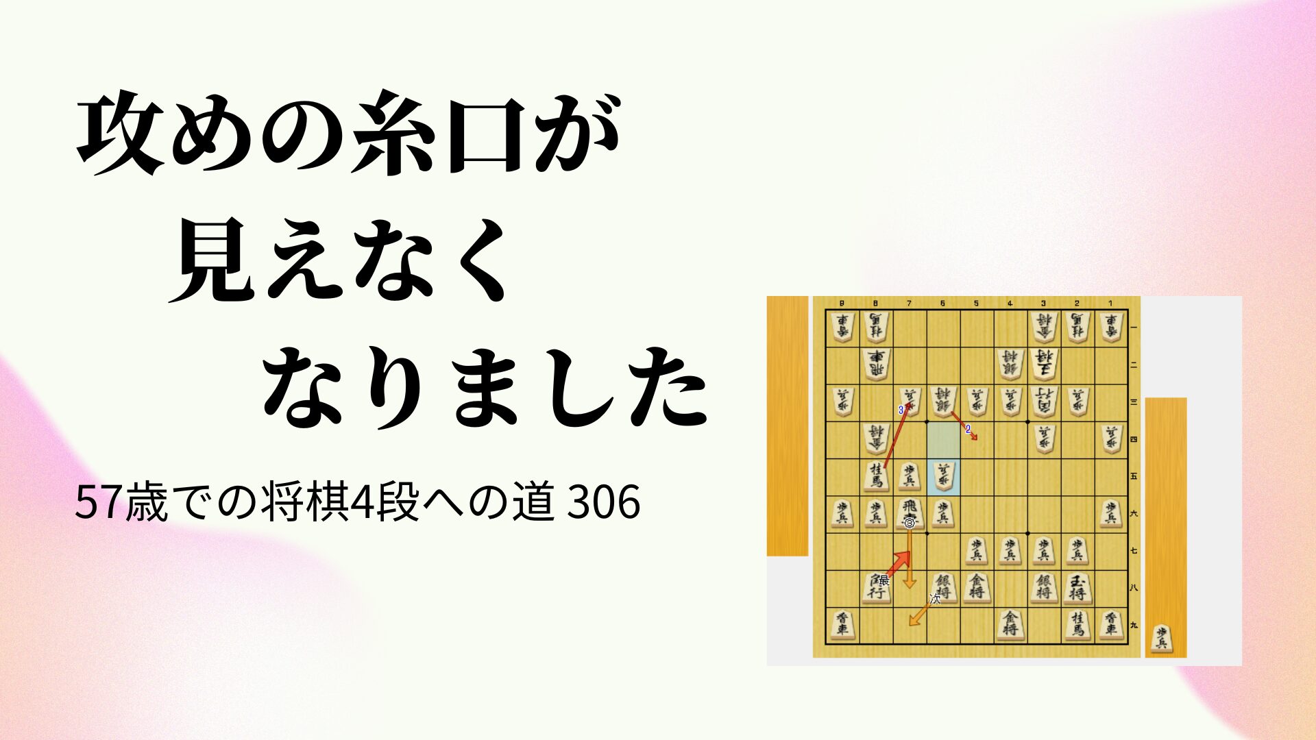 攻めの糸口が見えなくなりました