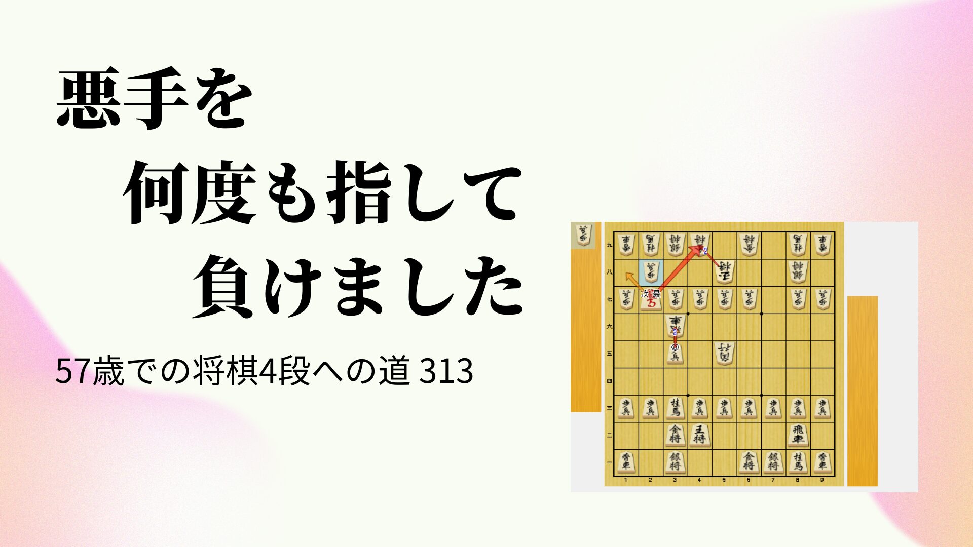 悪手を何度も指して負けました