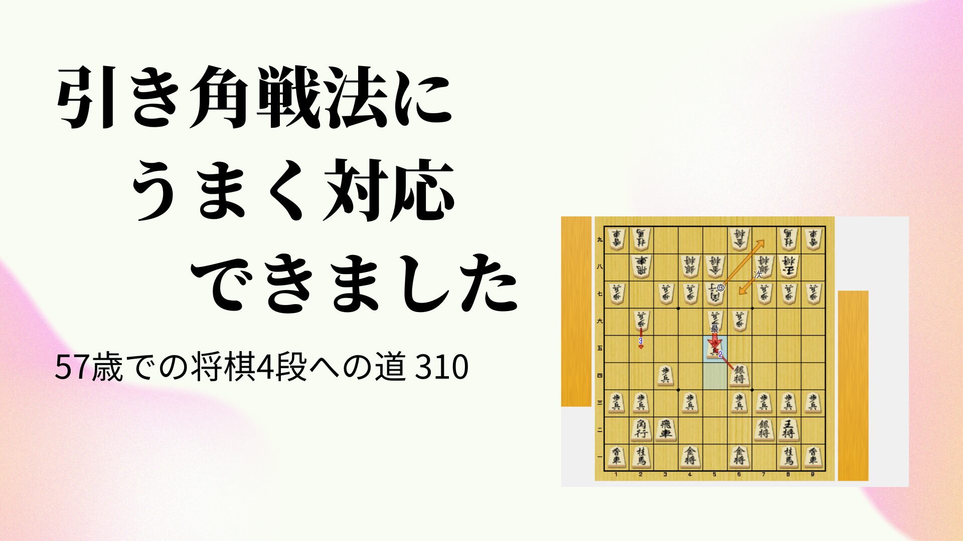 引き角戦法にうまく対応できました