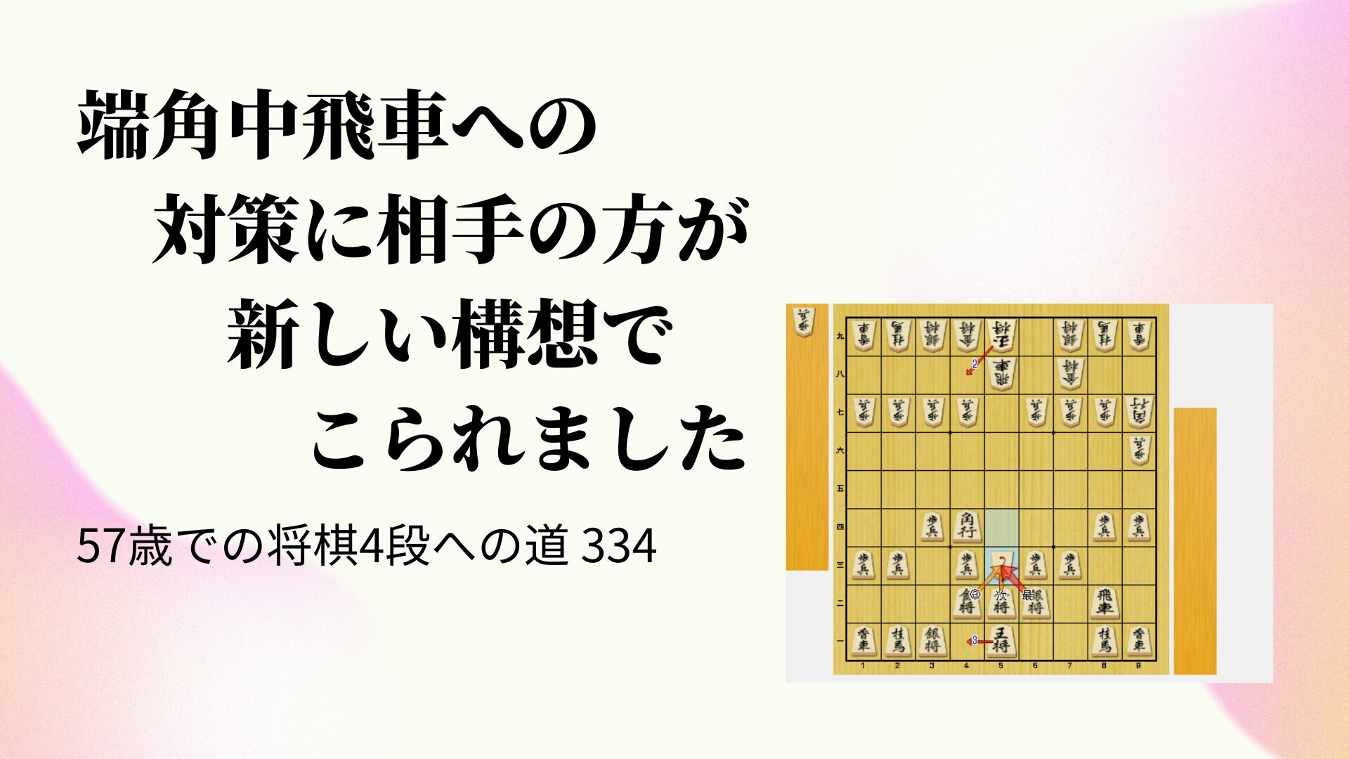 端角中飛車への対策に相手の方が新しい構想でこられました