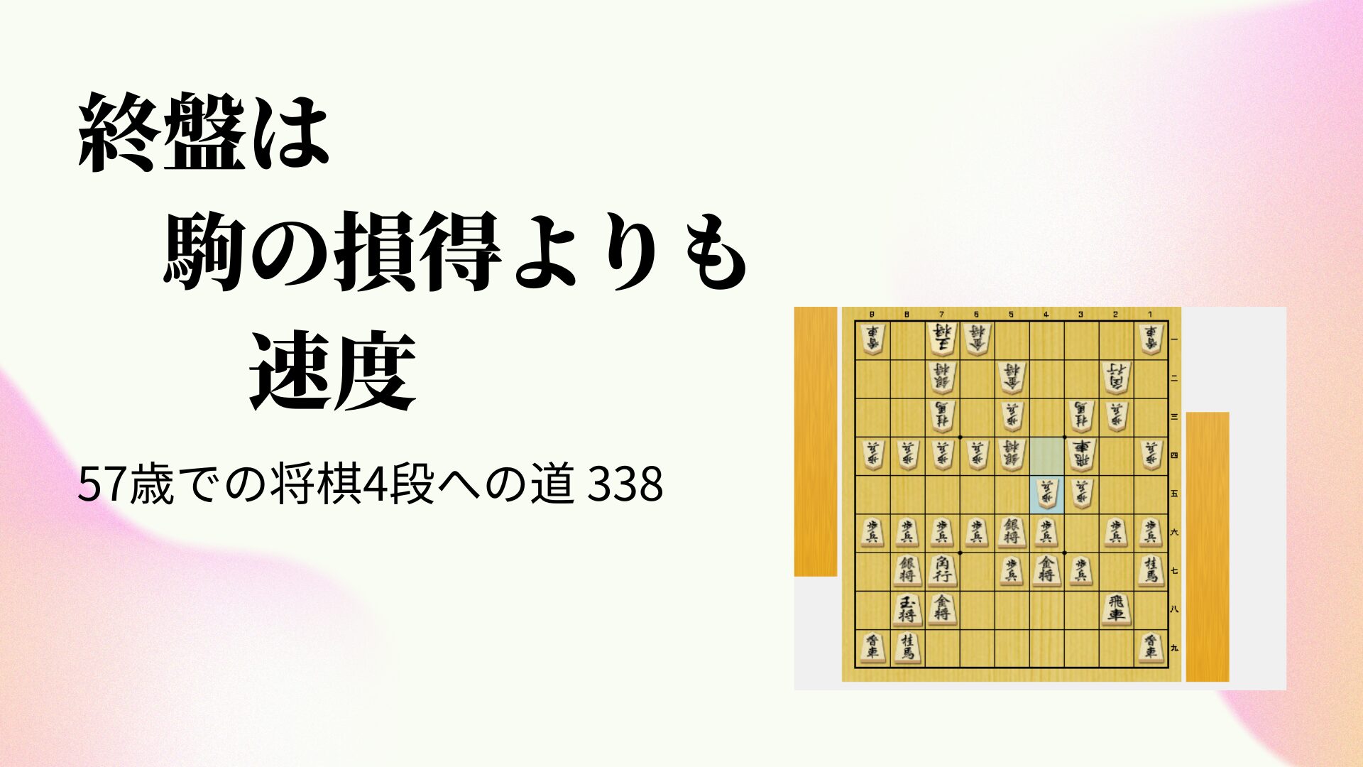 終盤は駒の損得よりも速度