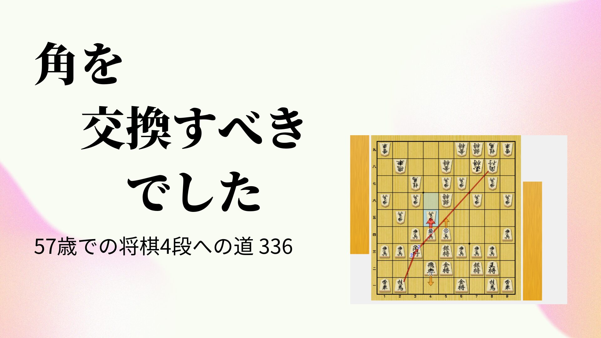 角を交換すべきでした