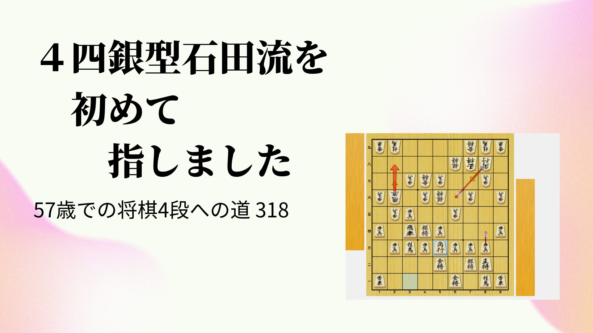 ４四銀型石田流を初めて指しました