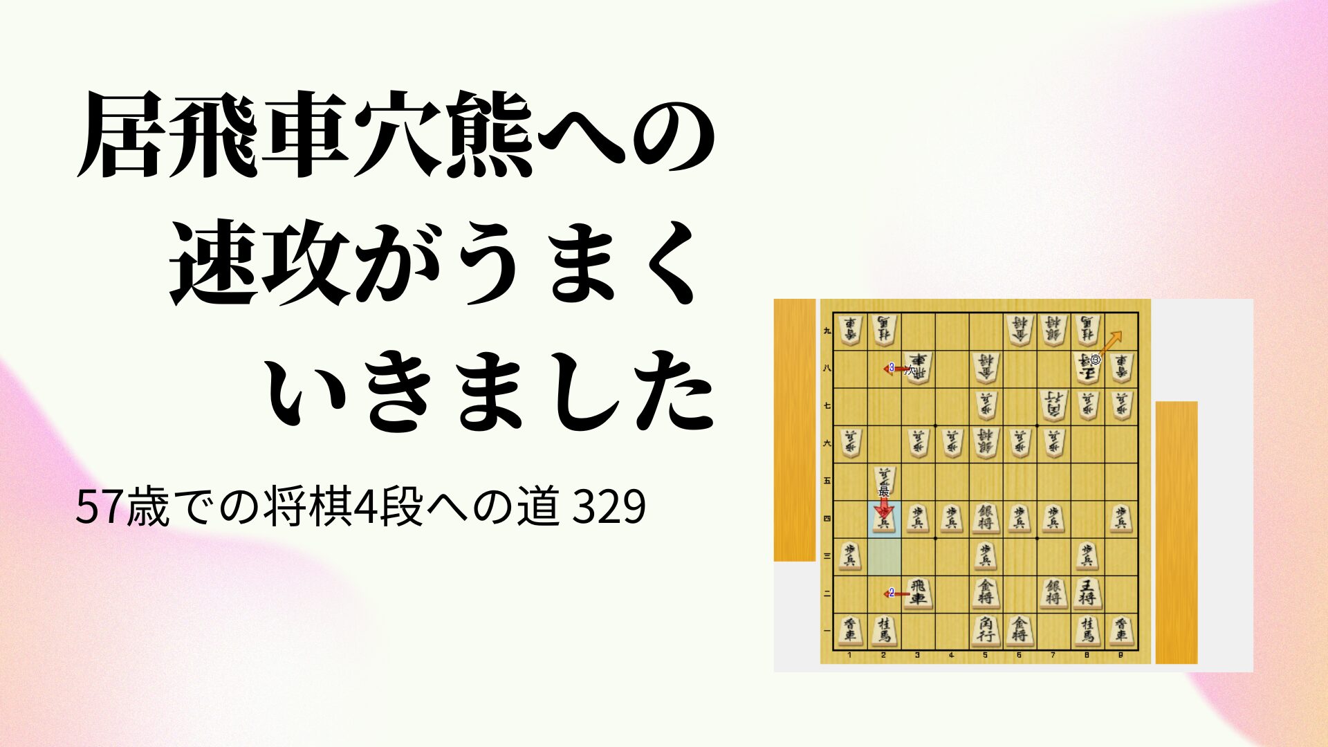 居飛車穴熊への速攻がうまくいきました