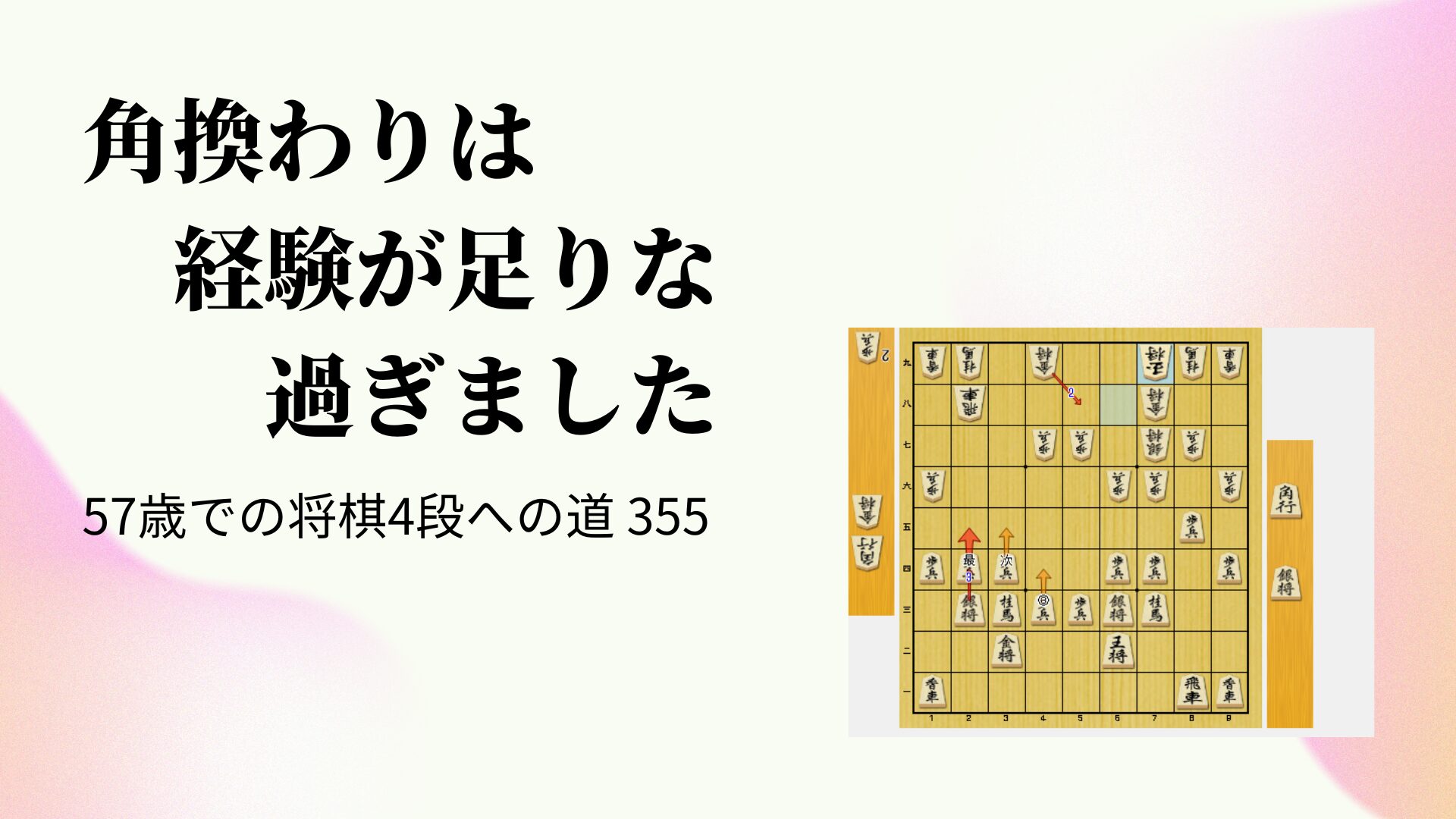 角換わりは経験が足りな過ぎました