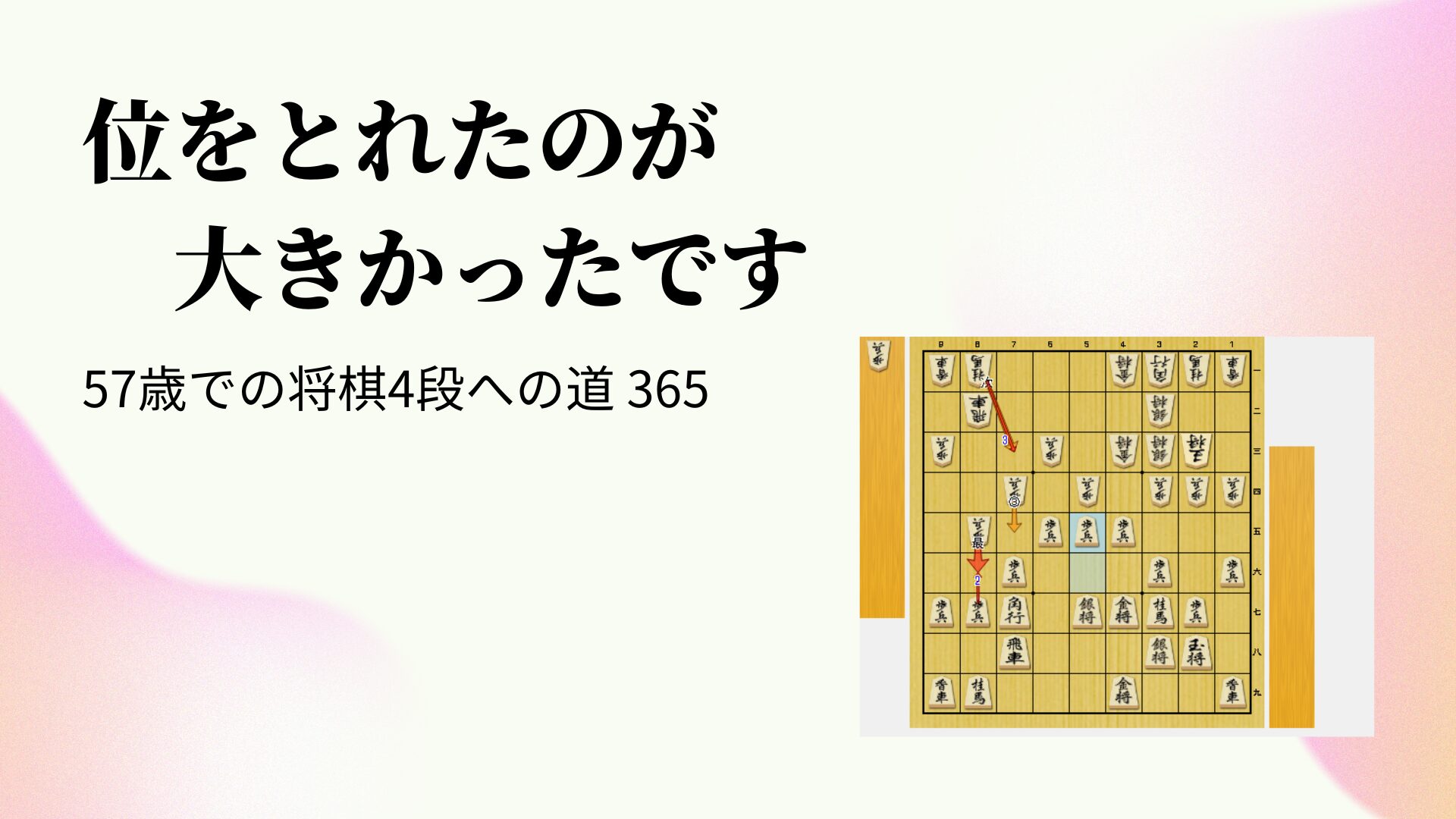 位をとれたのが大きかったです