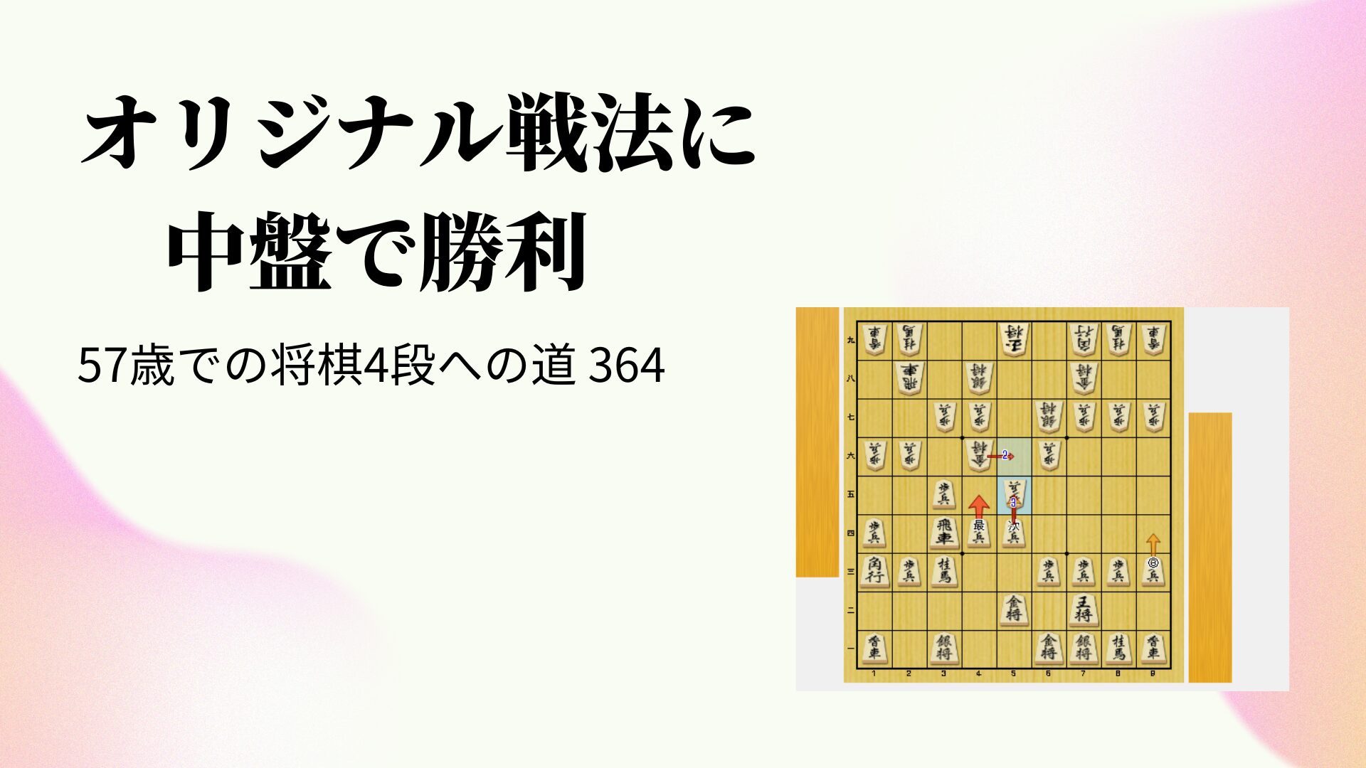 オリジナル戦法に中盤で勝利