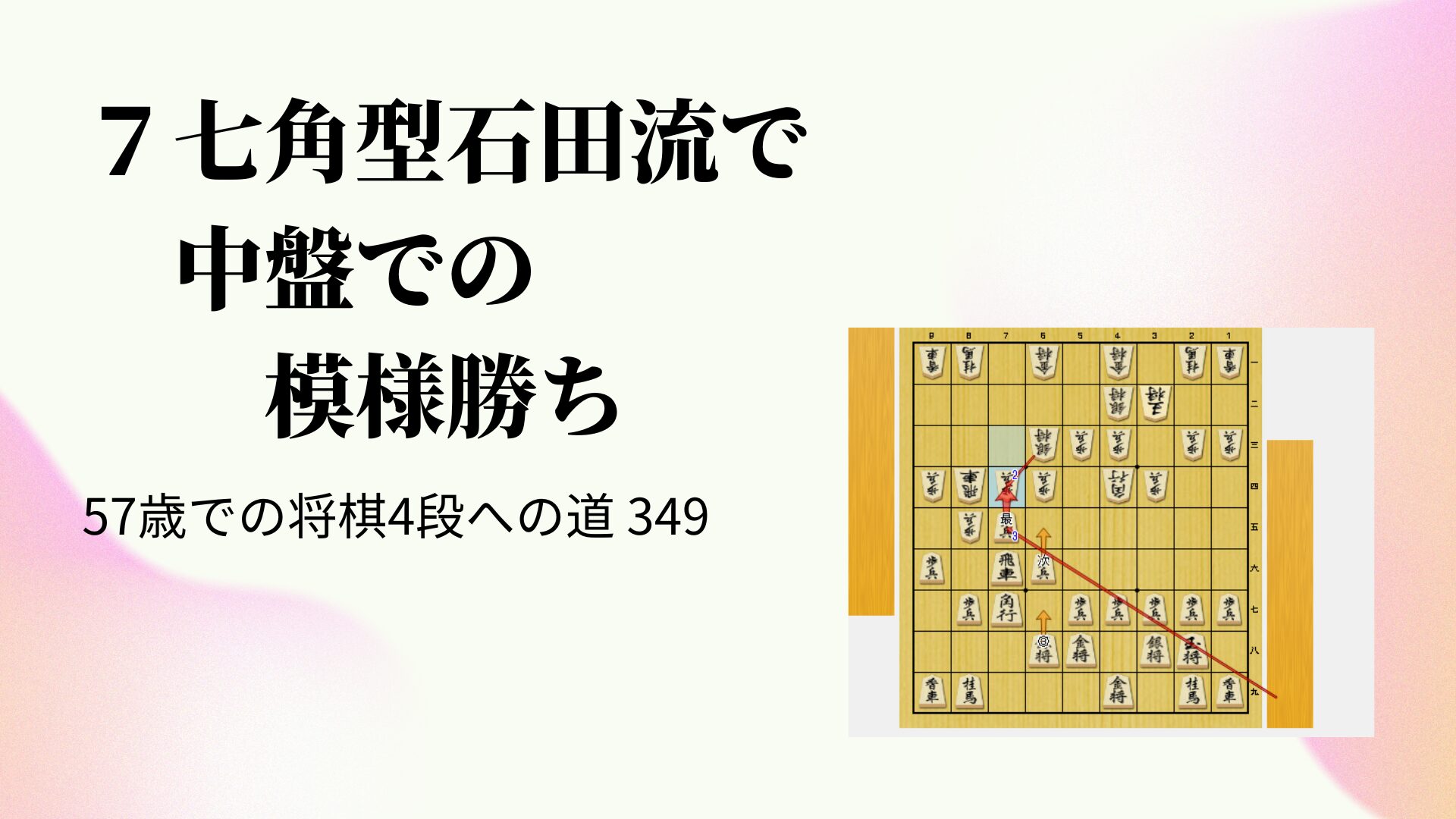 ７七角型石田流で中盤での模様勝ち