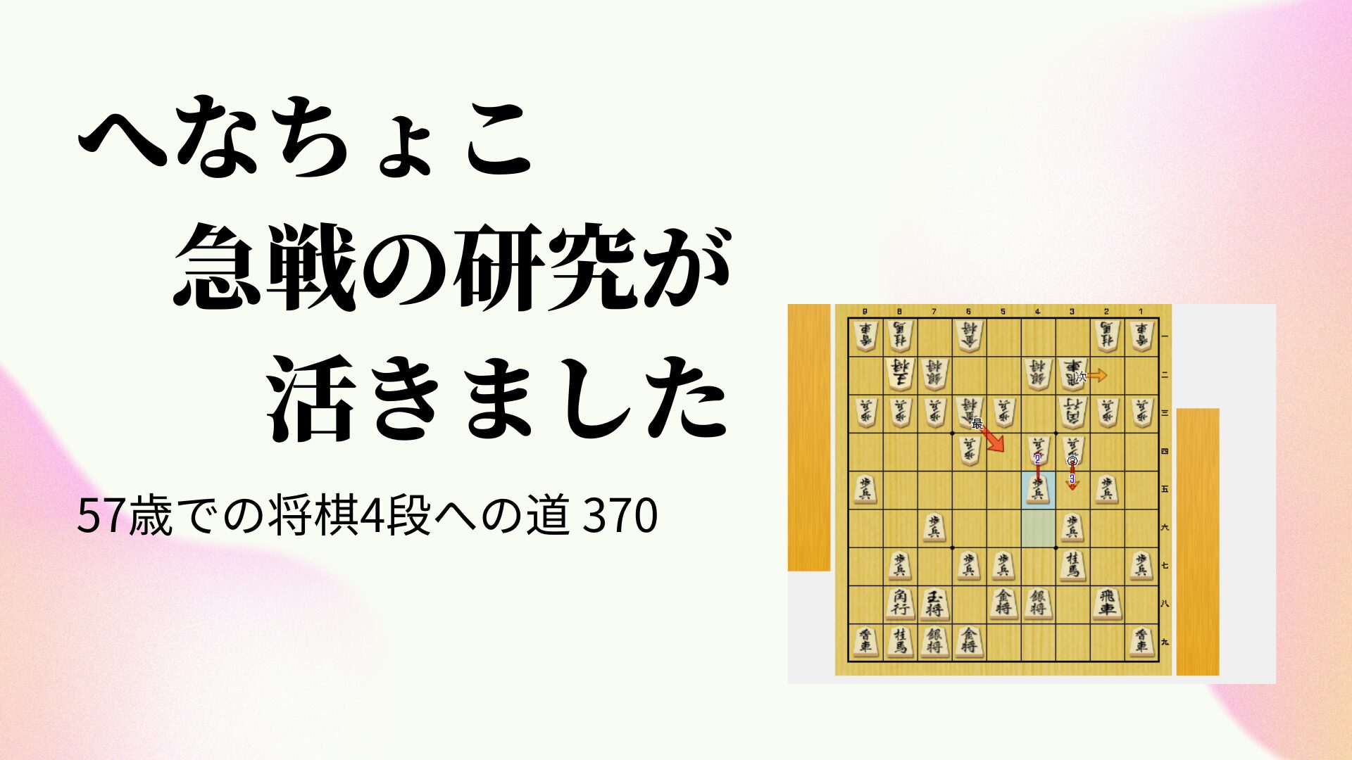 へなちょこ急戦の研究が活きました