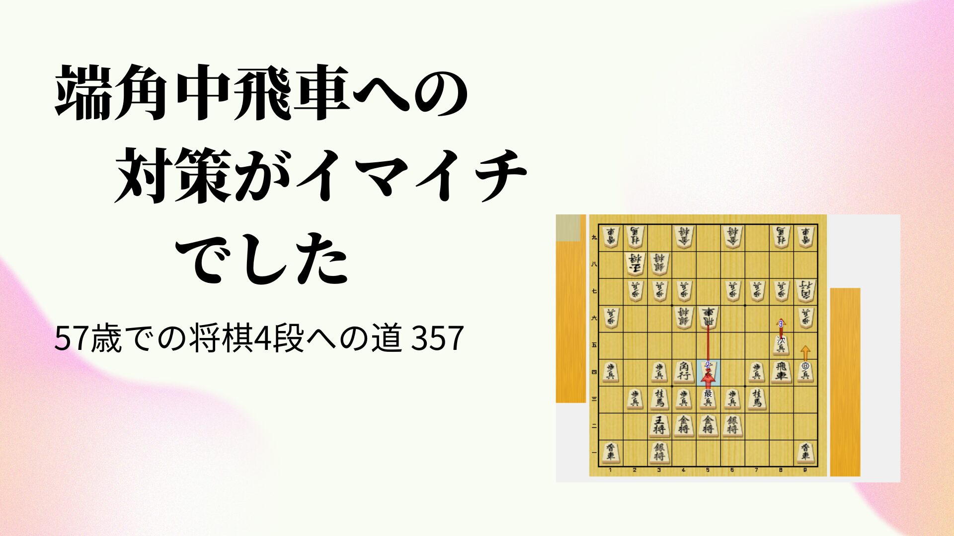 端角中飛車への対策がイマイチでした