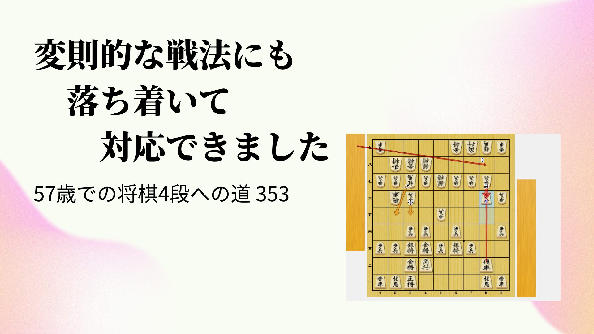 変則的な戦法にも落ち着いて対応できました