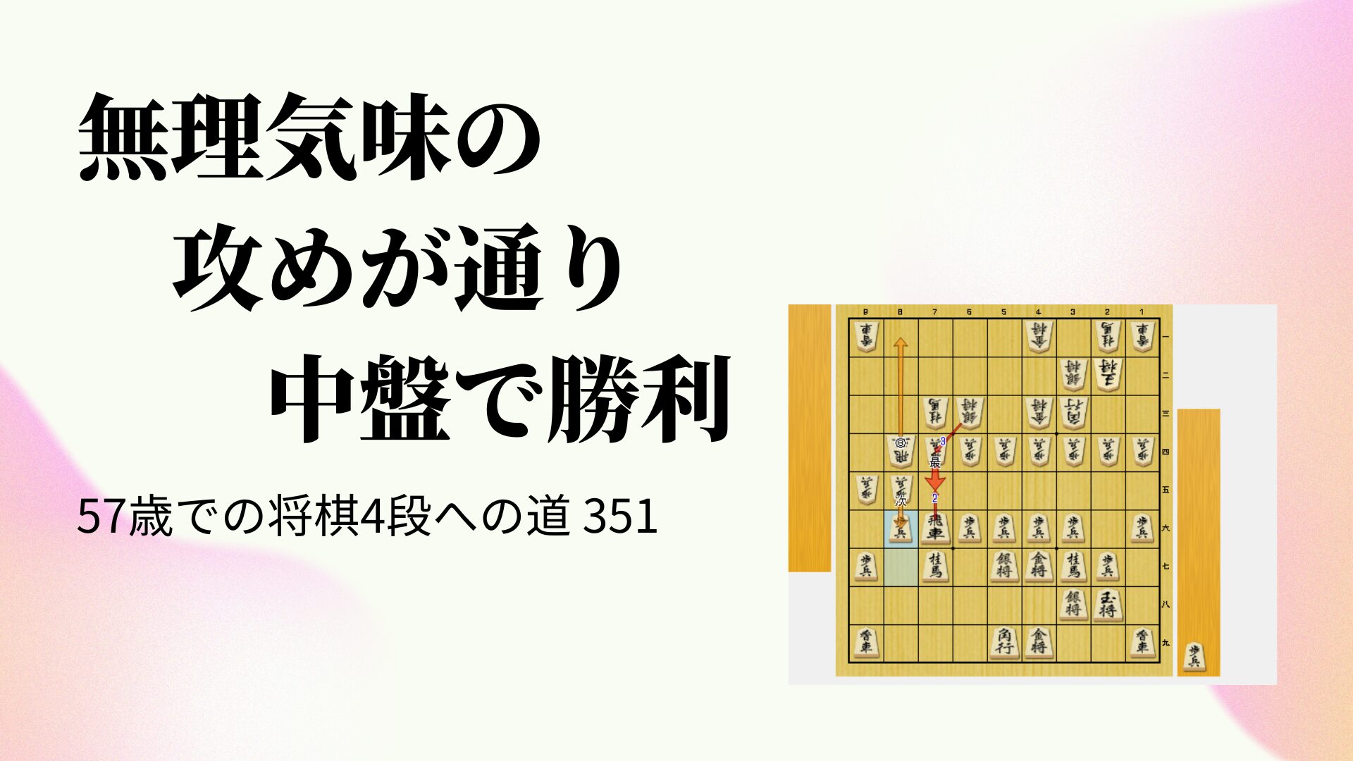 無理気味の攻めが通り中盤で勝利
