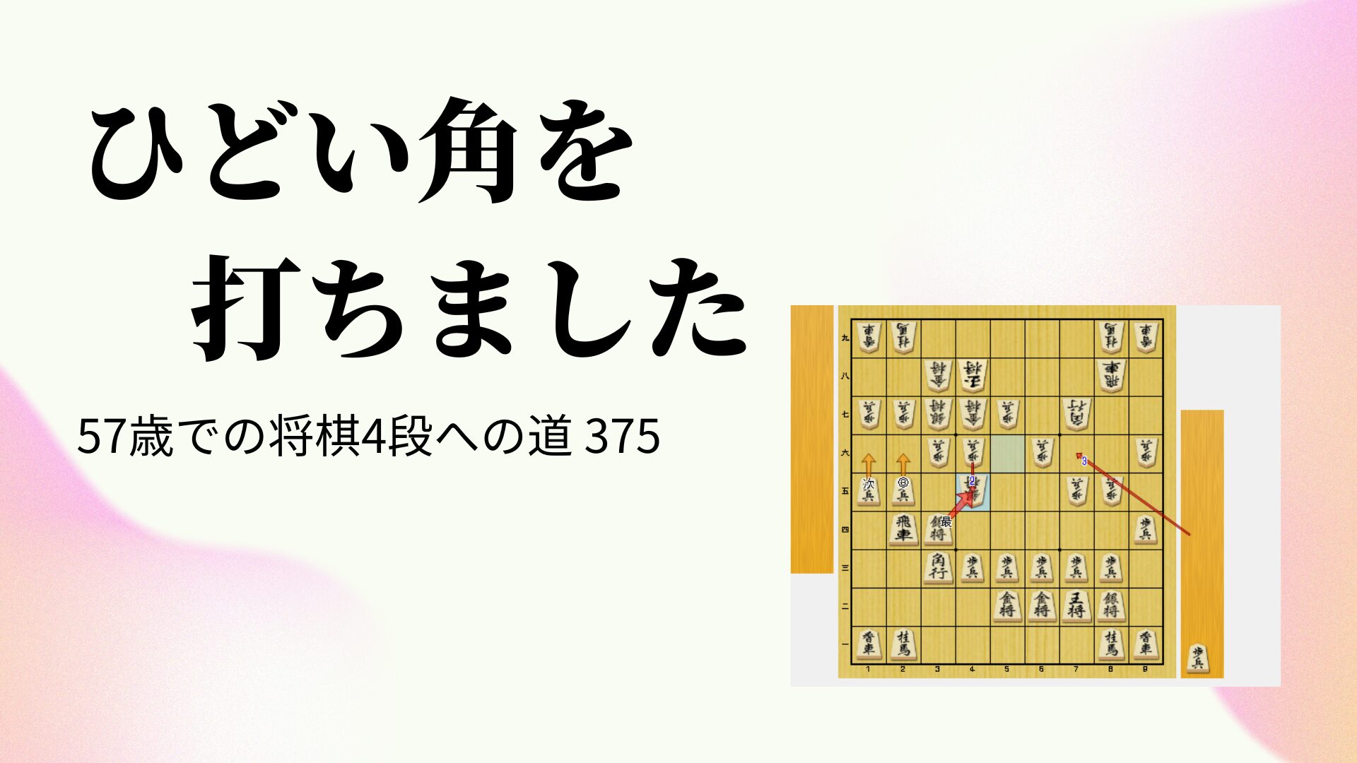 ひどい角を打ちました