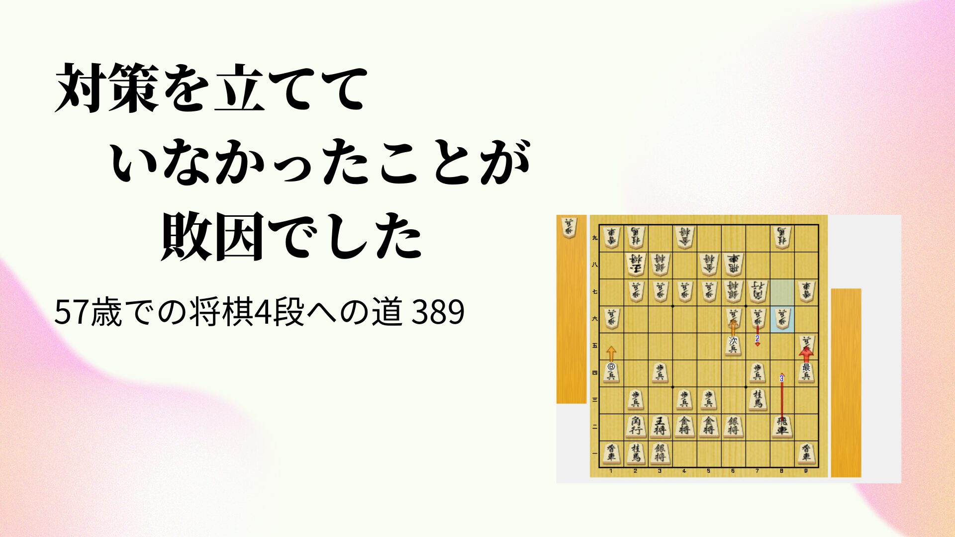 対策を立てていなかったことが敗因でした
