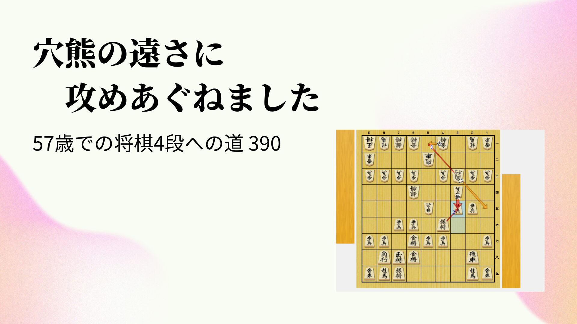 穴熊の遠さに攻めあぐねました