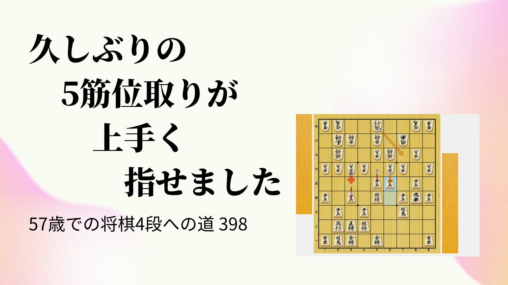 久しぶりの5筋位取りが上手く指せました