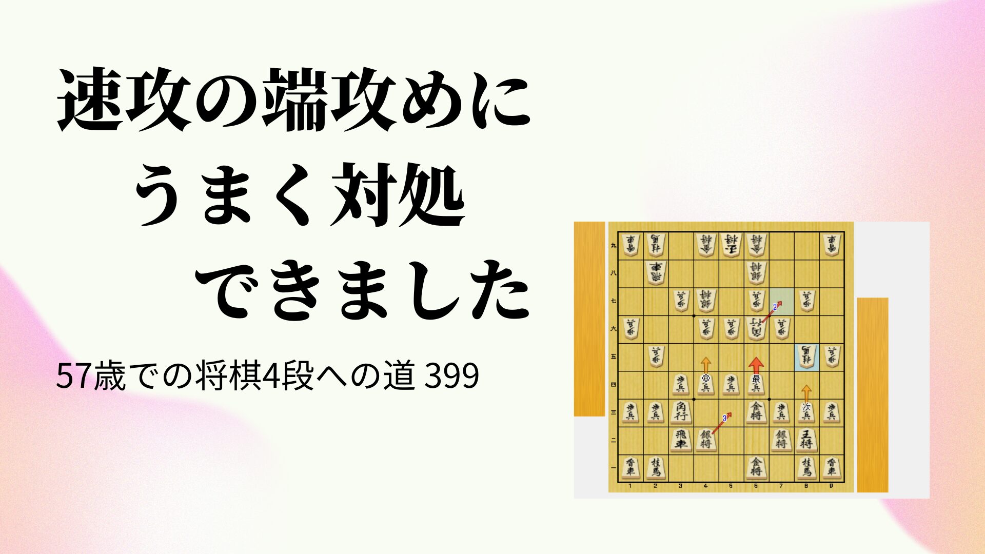 速攻の端攻めにうまく対処できました
