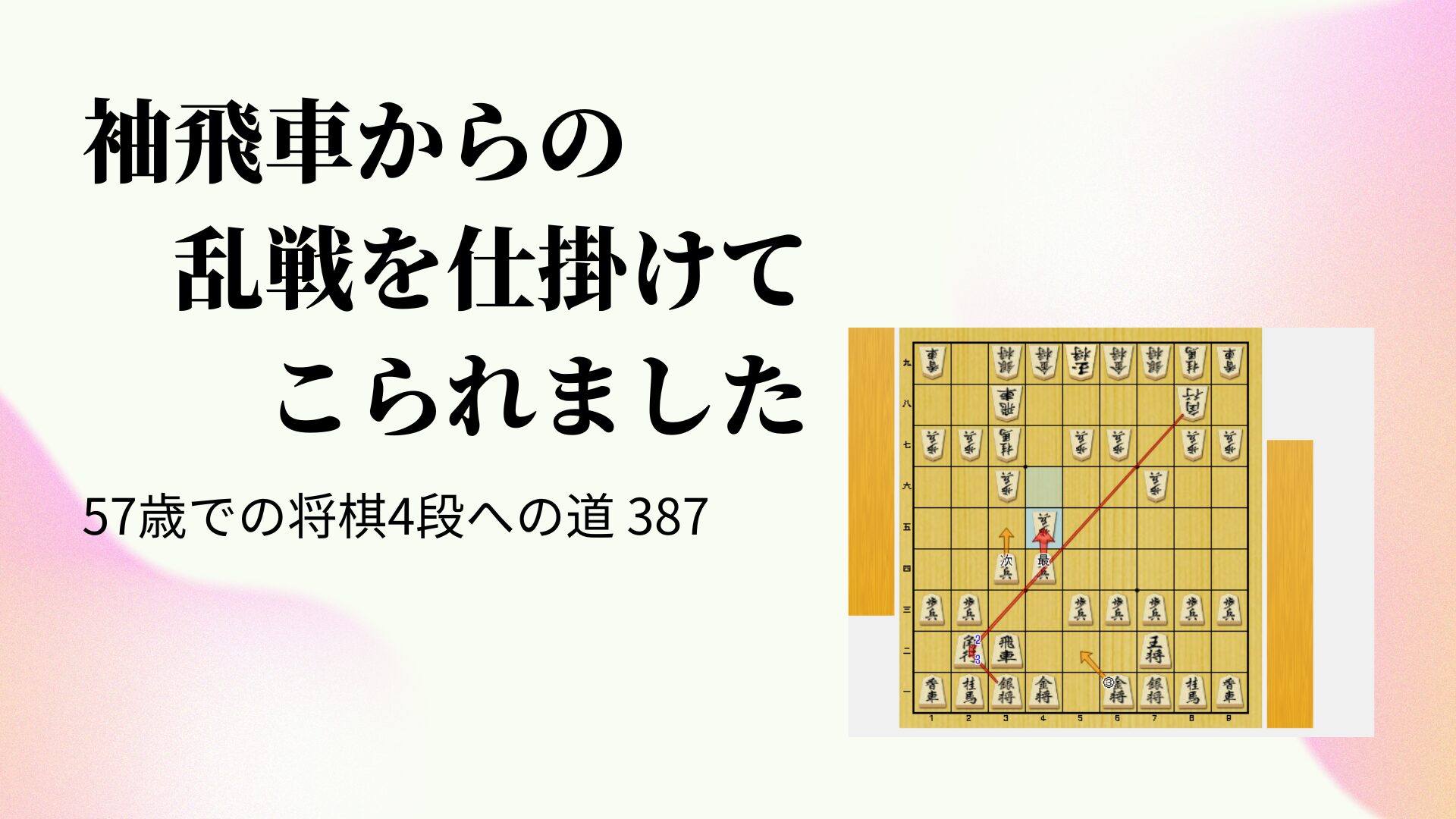 袖飛車からの乱戦を仕掛けてこられました