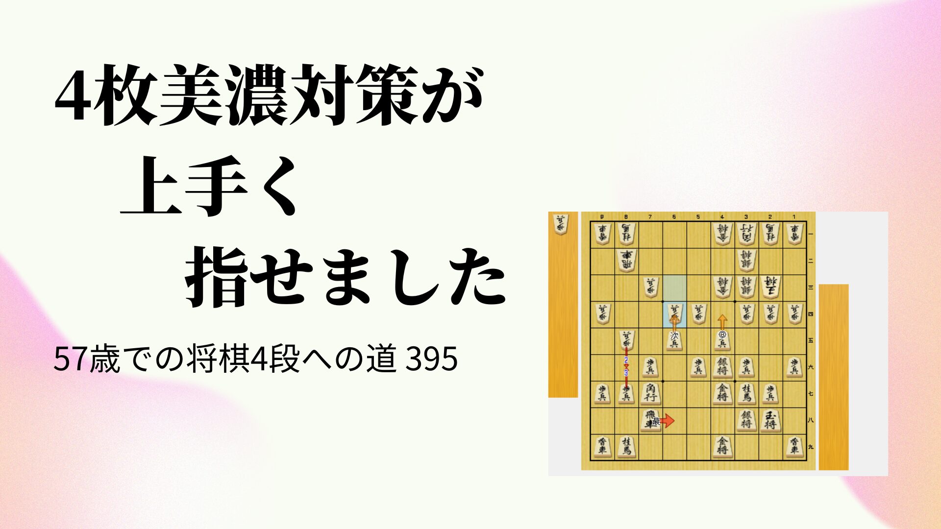 4枚美濃対策が上手く指せました