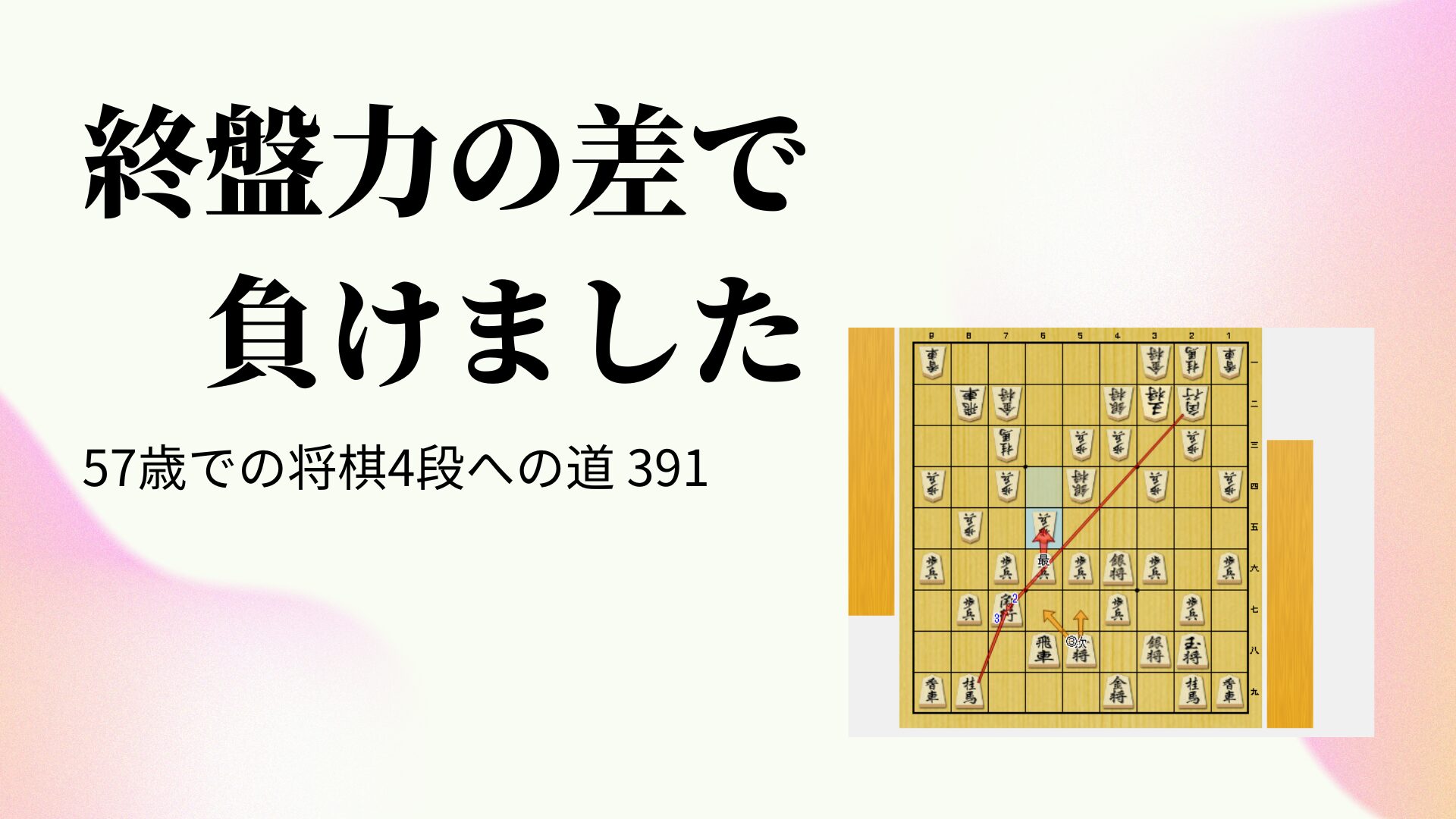 終盤力の差で負けました