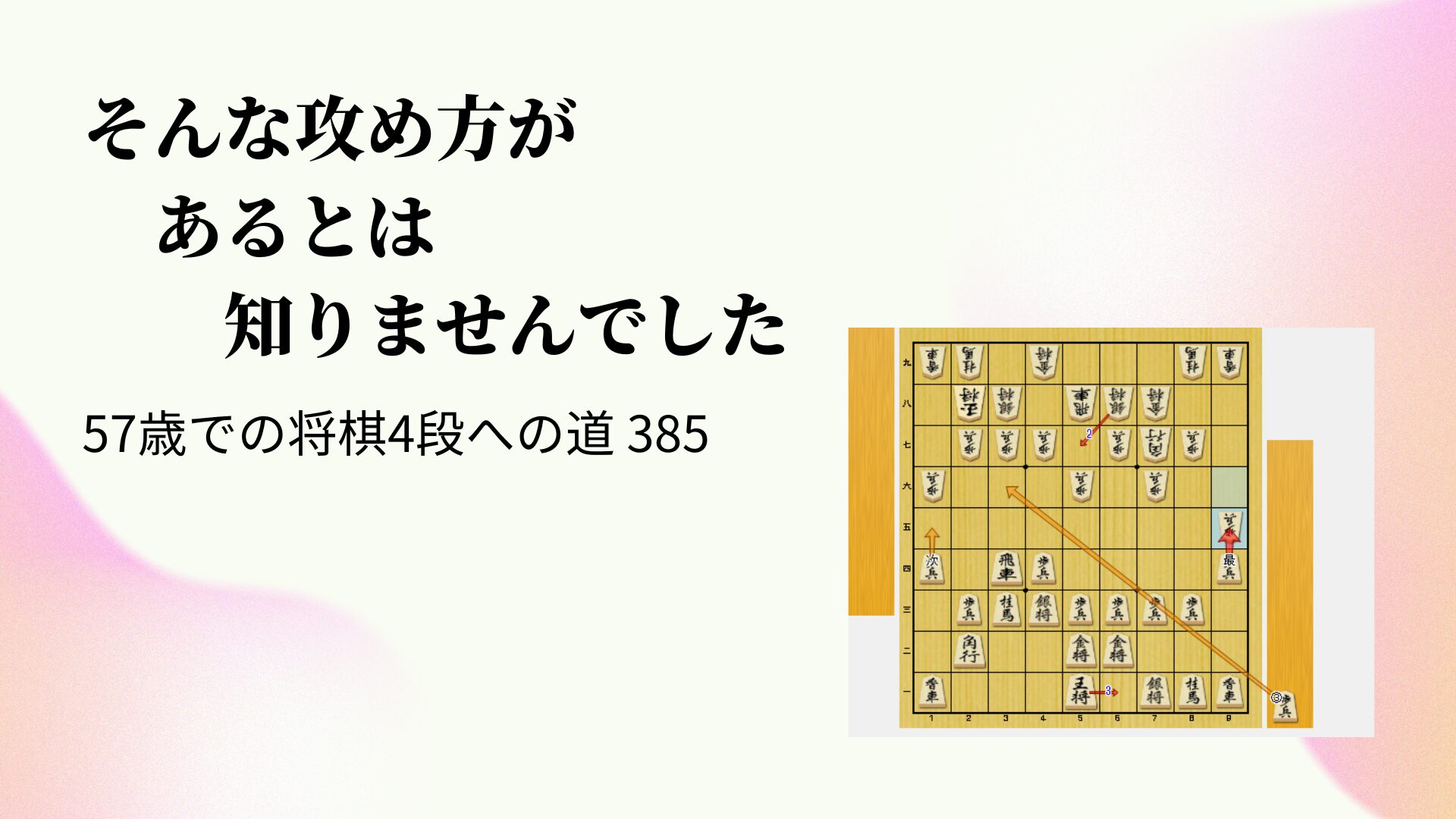 そんな攻め方があるとは知りませんでした