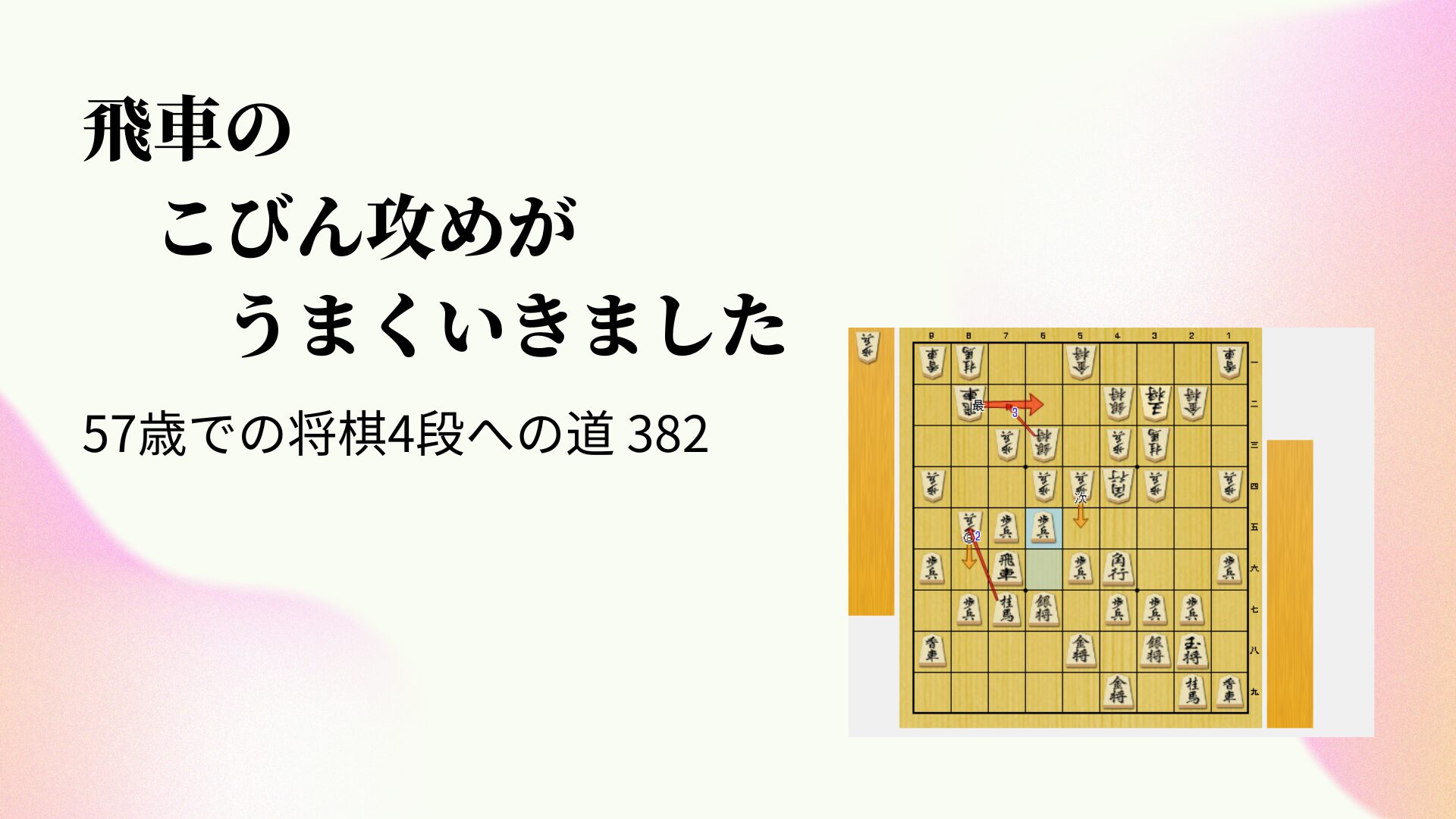 飛車のこびん攻めがうまくいきました