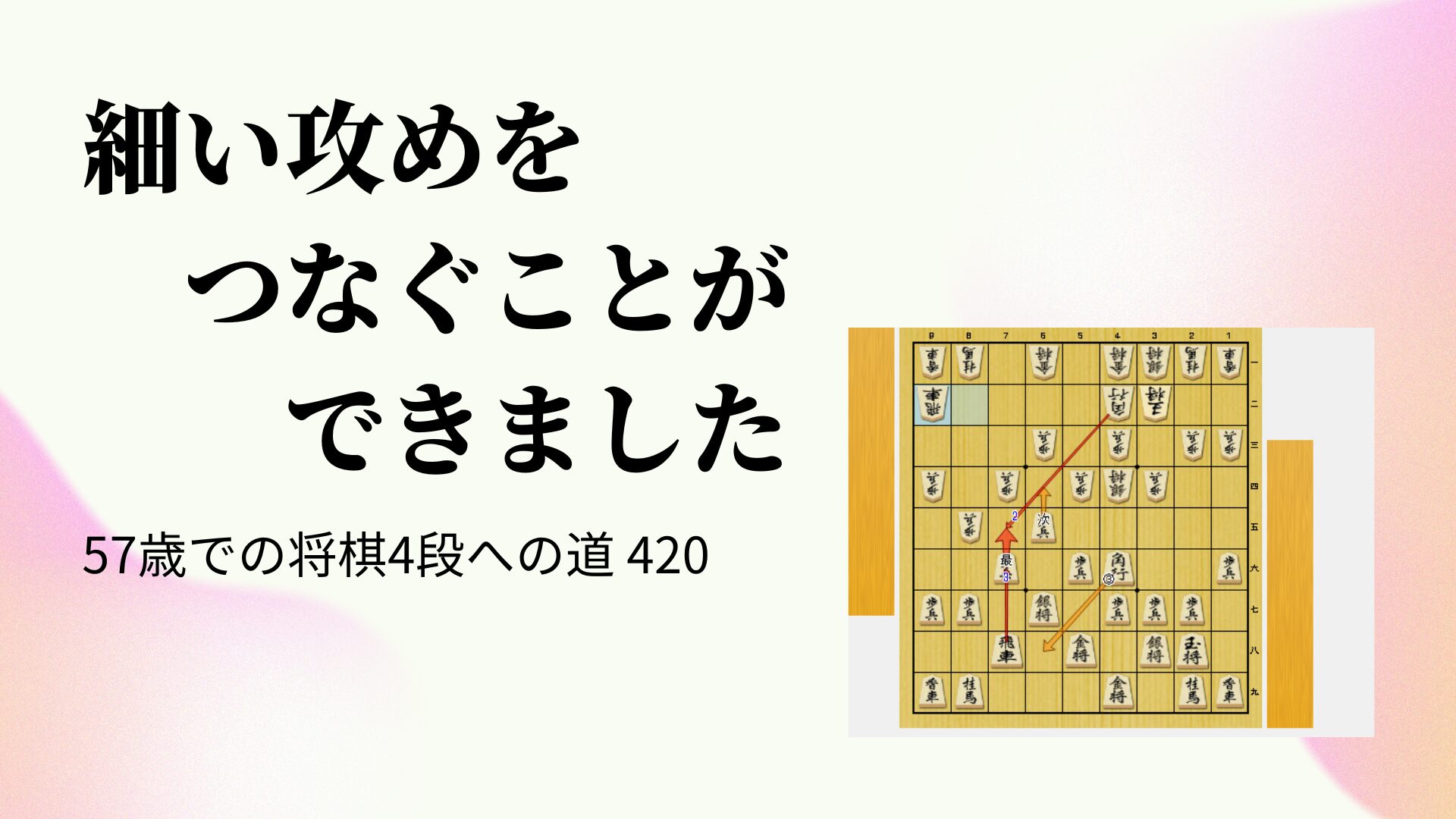 細い攻めをつなぐことができました