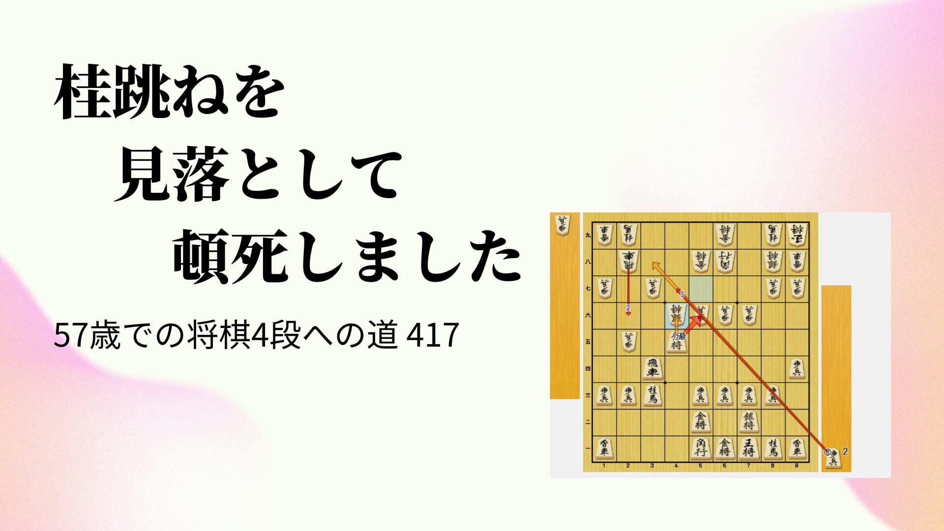 桂跳ねを見落として頓死しました