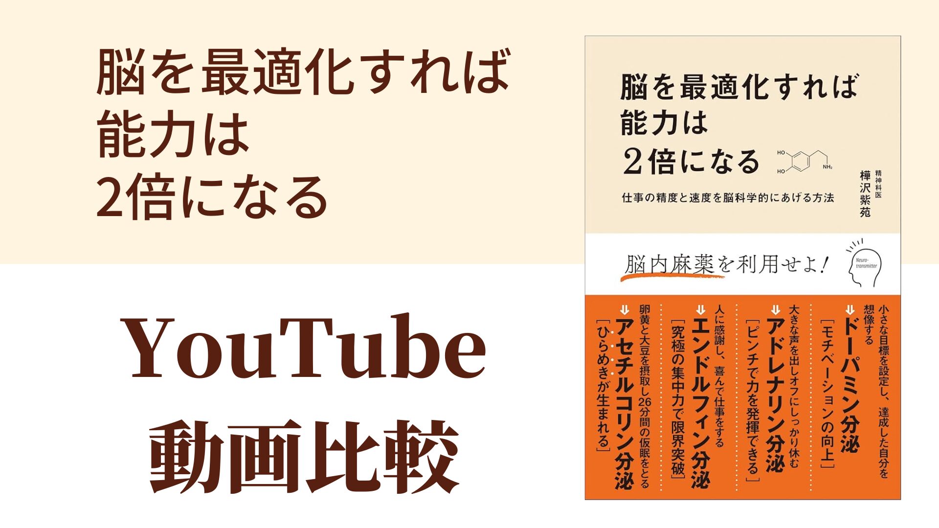 脳を最適化すれば能力は2倍になる YouTube動画比較（スマホ対応）
