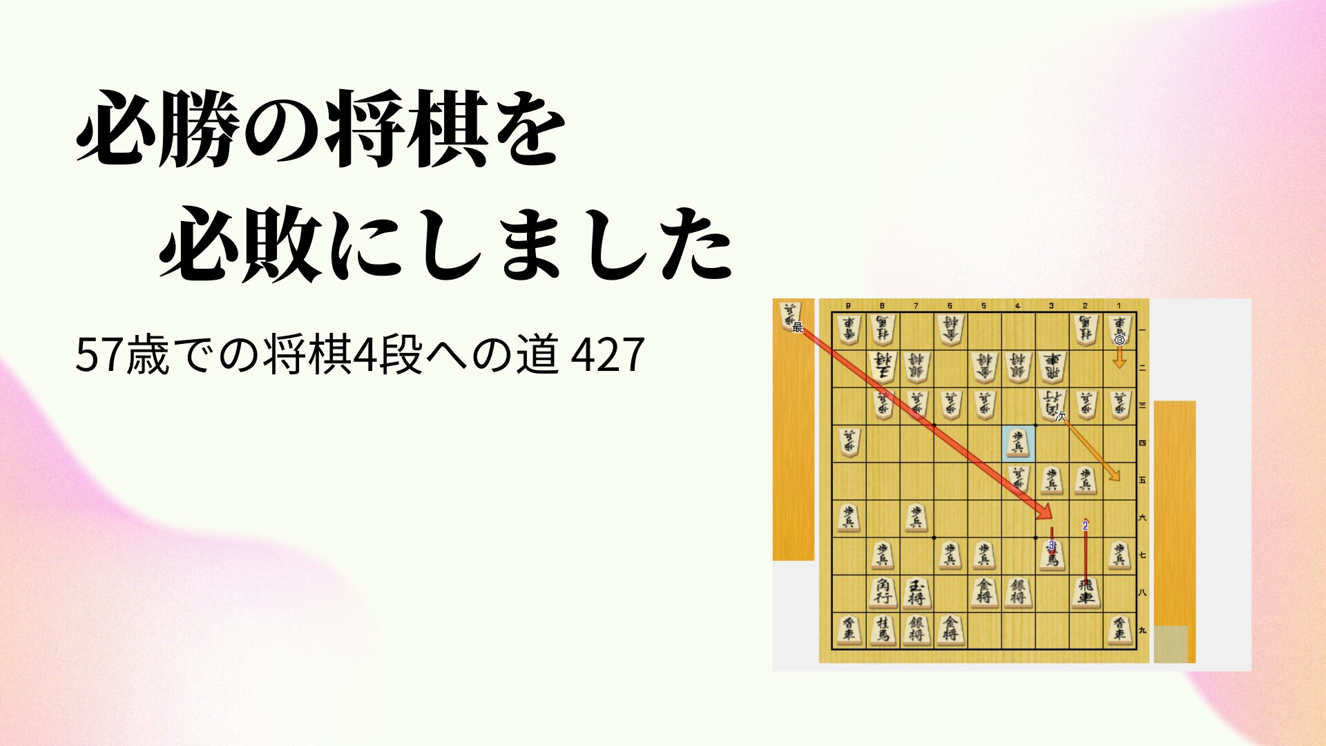 必勝の将棋を必敗にしました